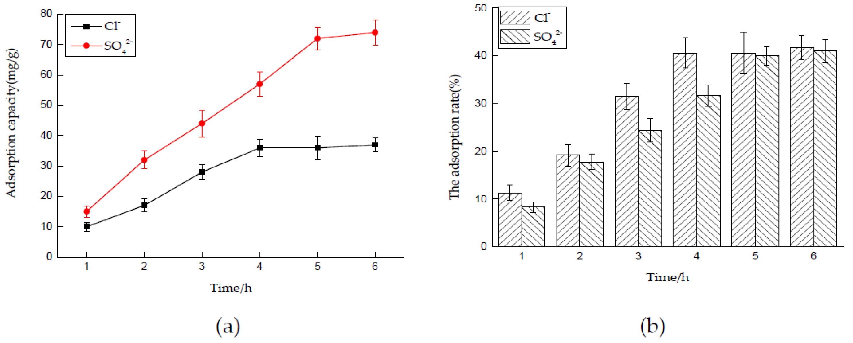Materials 14 00994 g007