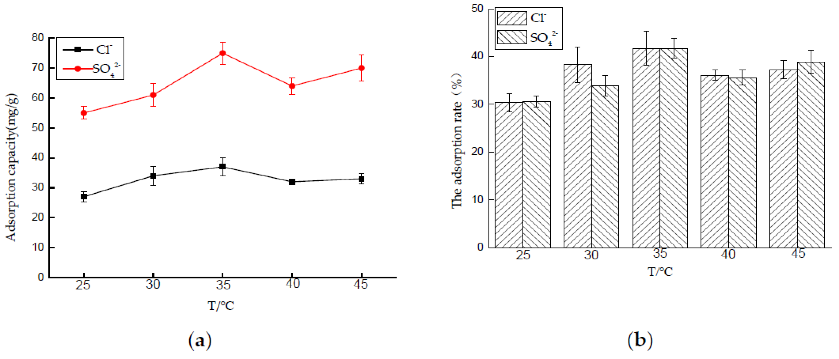 Materials 14 00994 g008