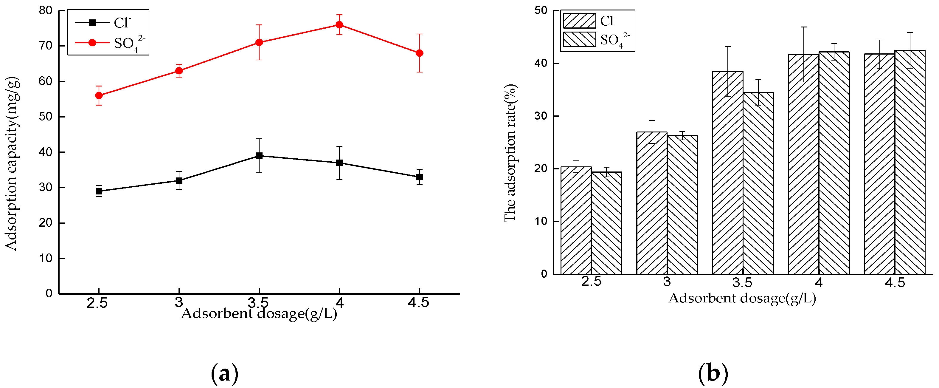 Materials 14 00994 g009