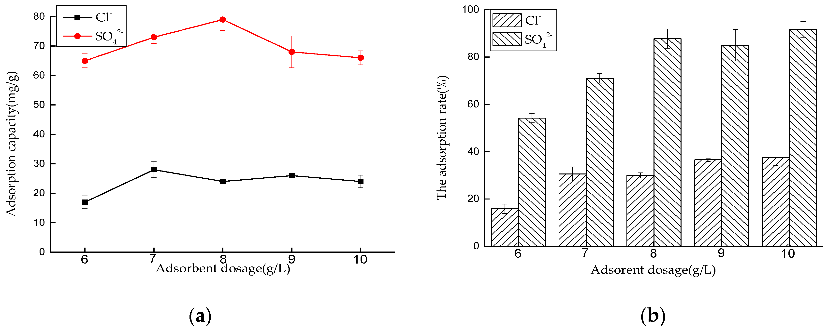 Materials 14 00994 g013