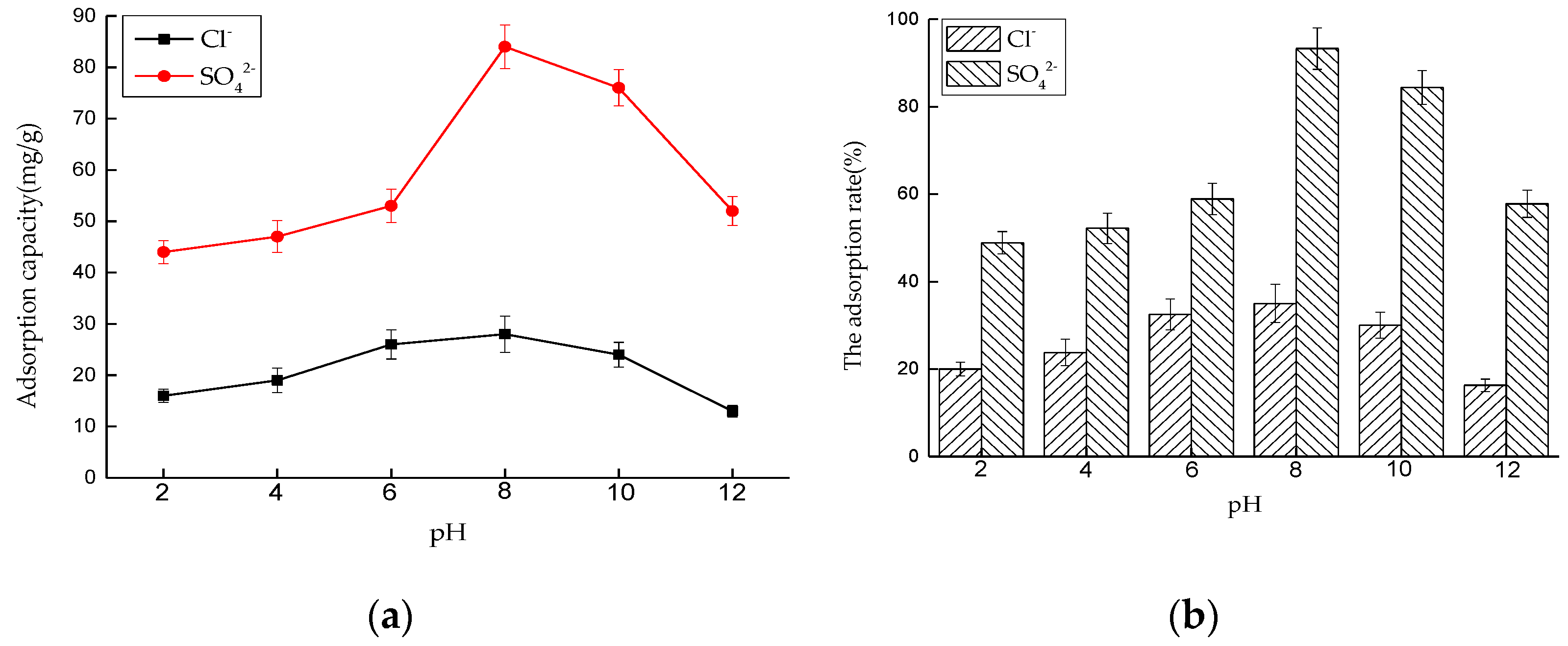 Materials 14 00994 g014