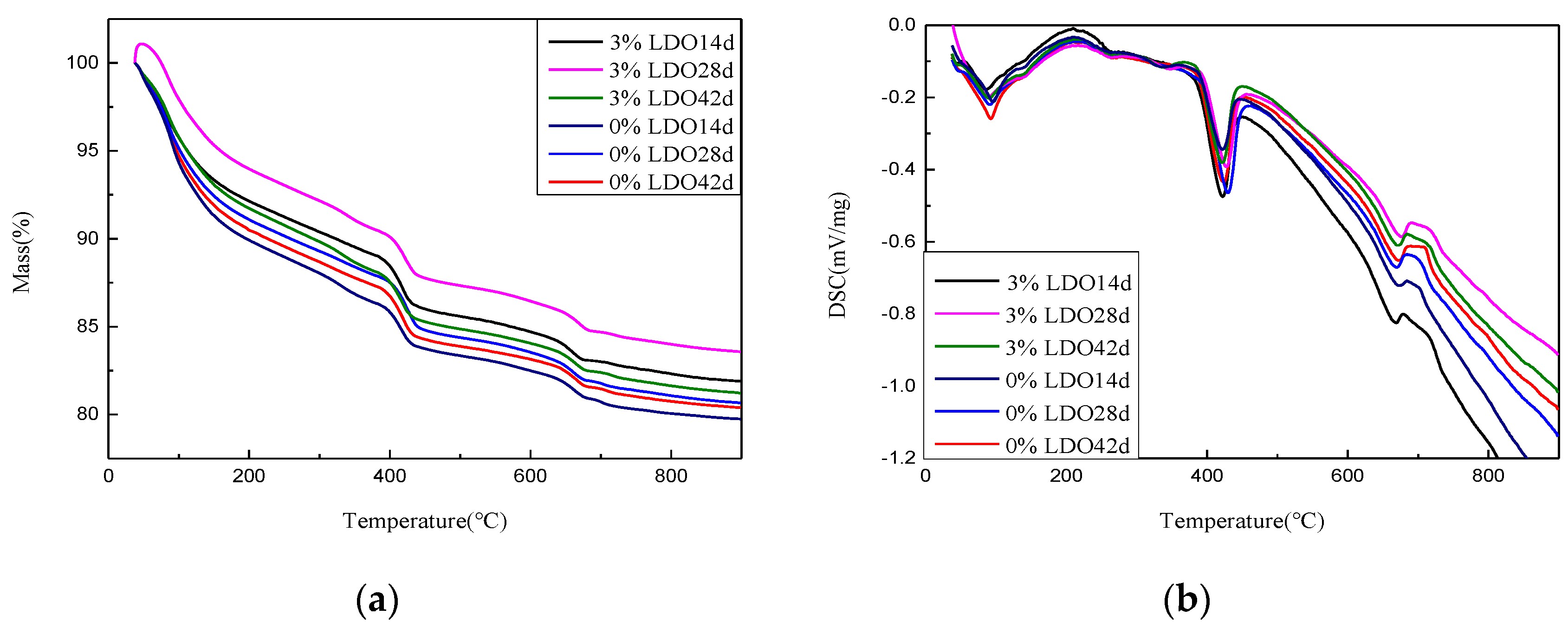 Materials 14 00994 g017