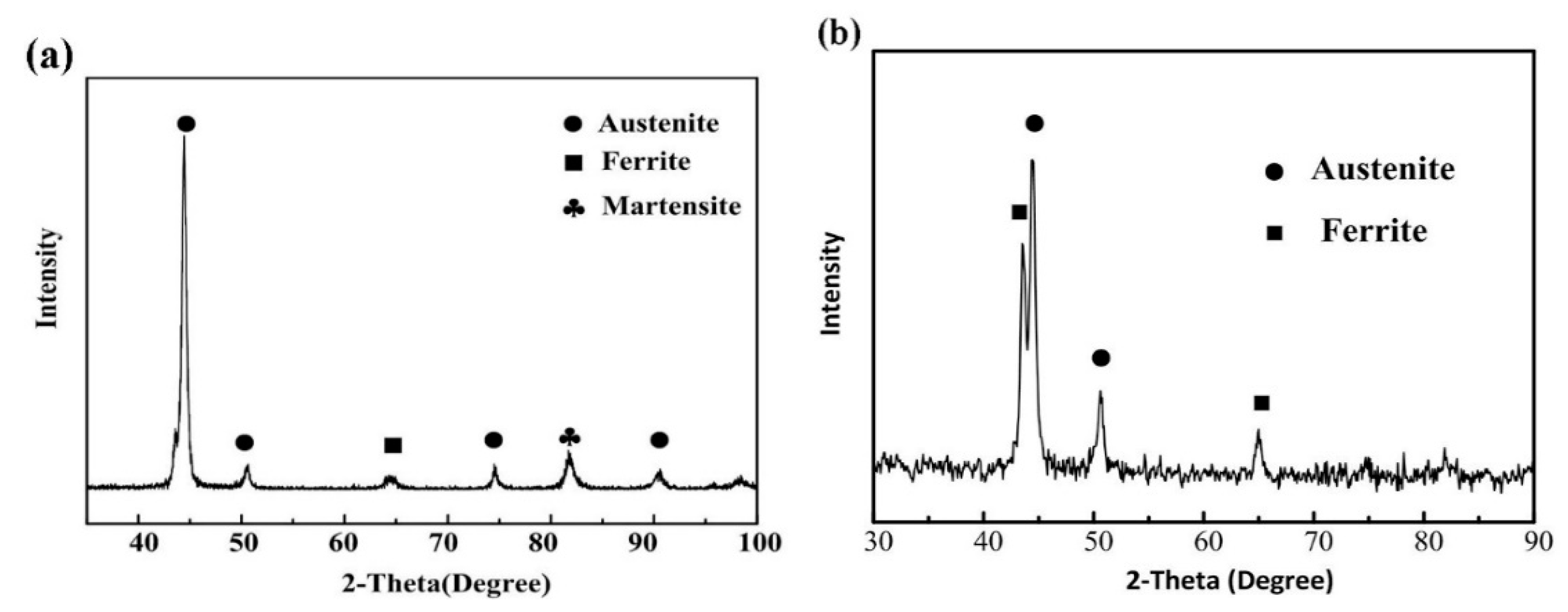 Materials 14 00996 g002