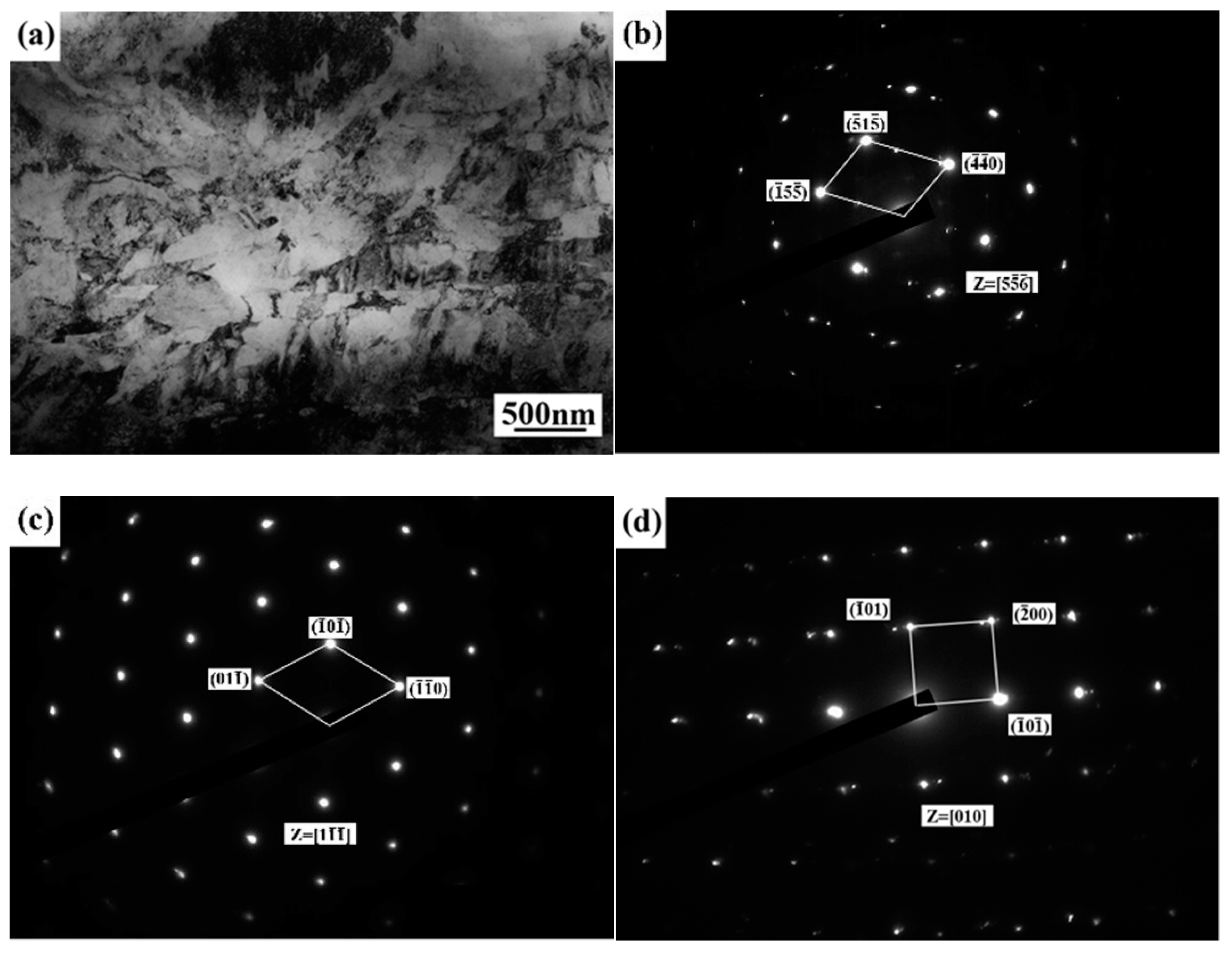 Materials 14 00996 g003