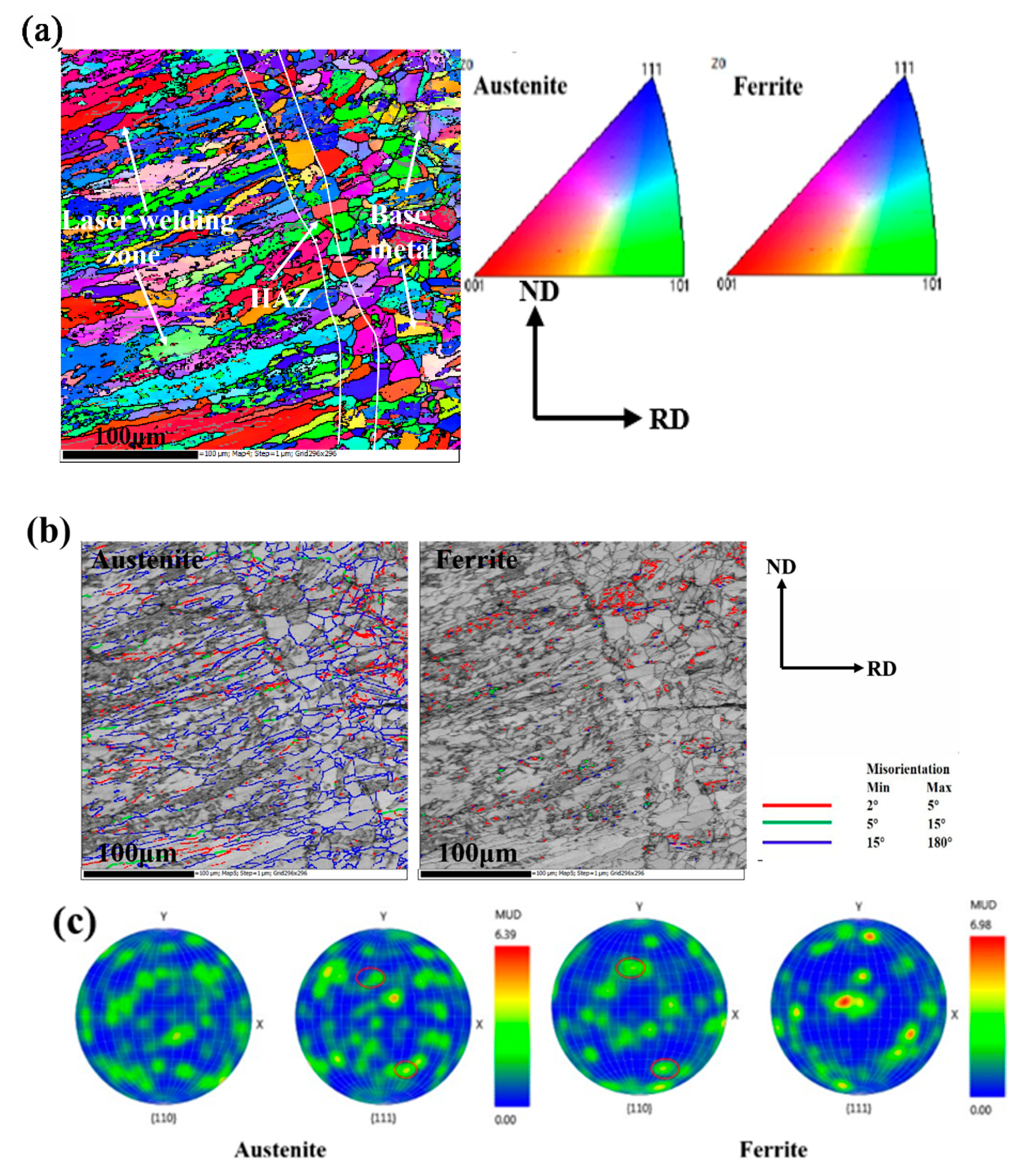 Materials 14 00996 g004