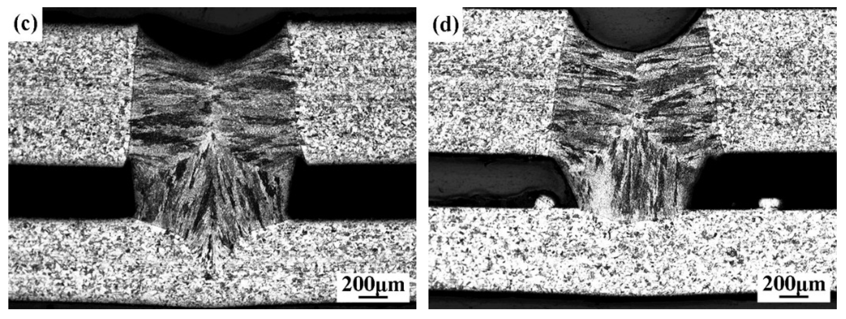 Materials 14 00996 g006b