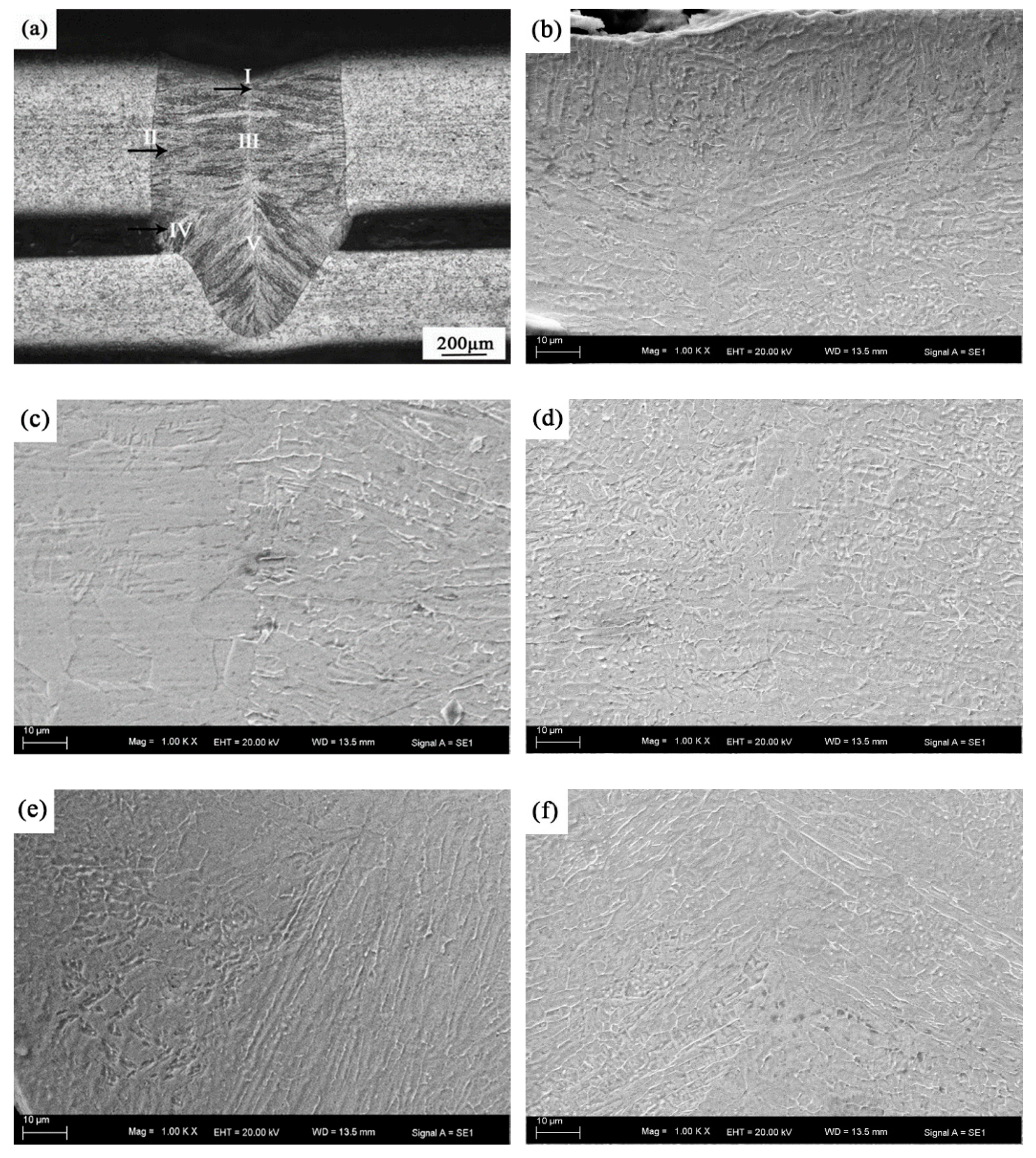 Materials 14 00996 g008