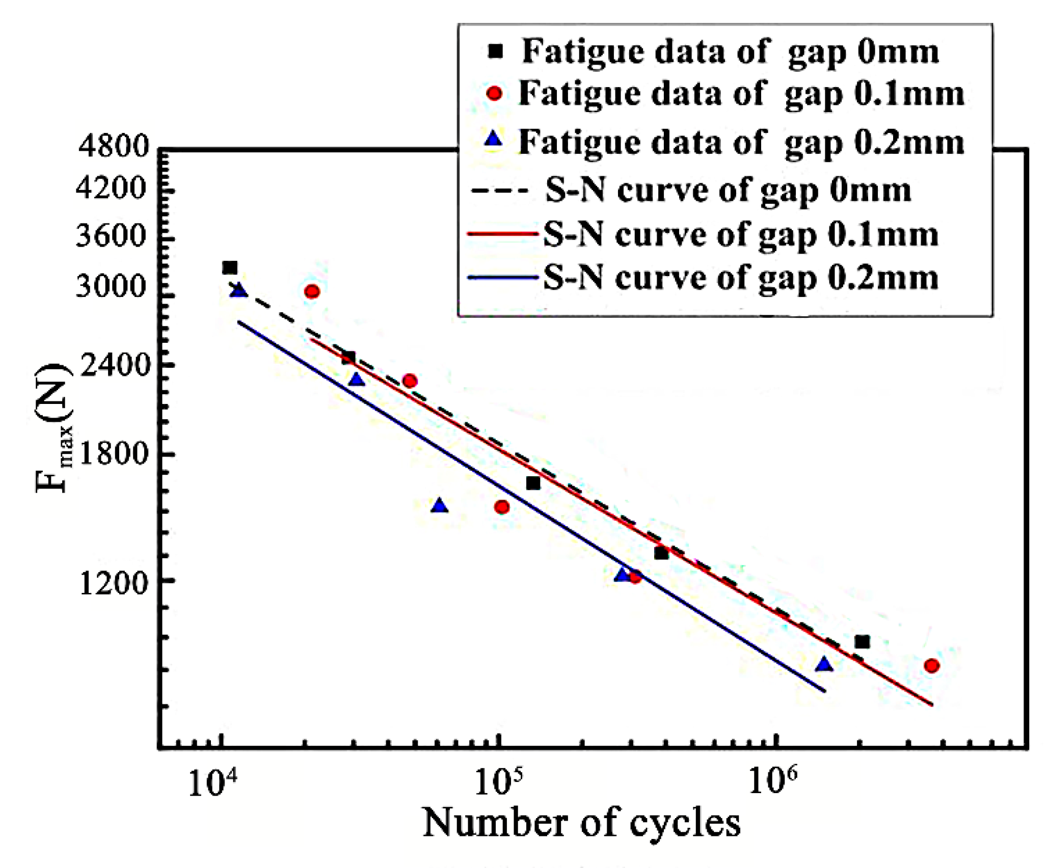 Materials 14 00996 g011