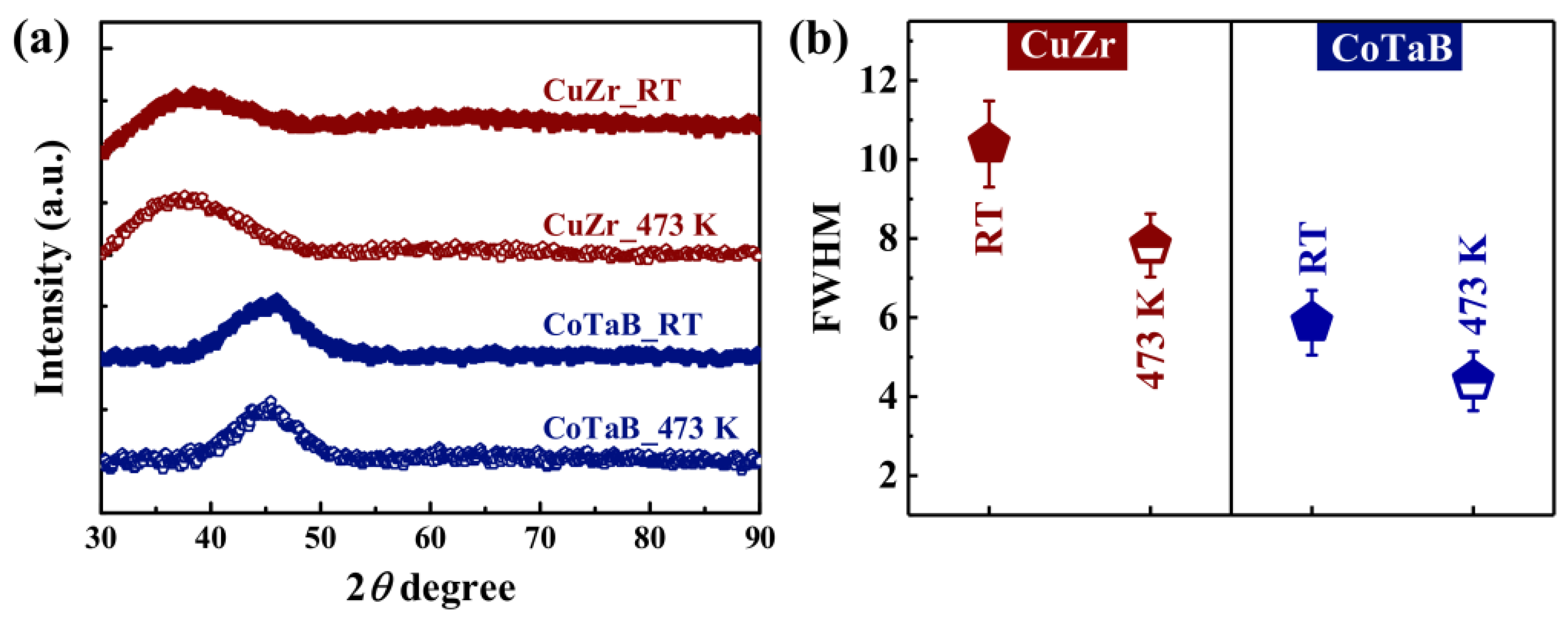 Materials 14 00999 g001