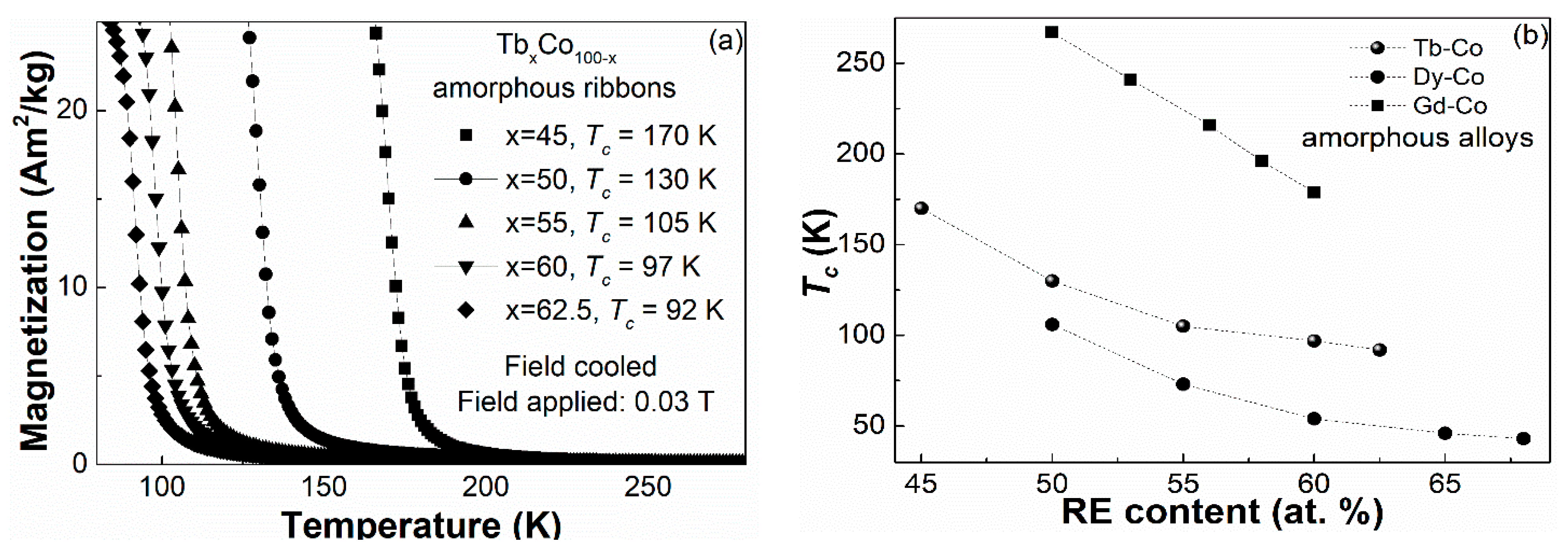 Materials 14 01002 g002