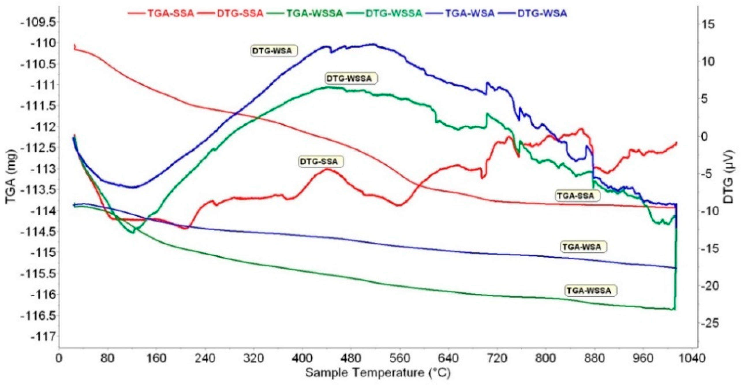 Materials 14 01004 g004 Materials 14 01004 g004