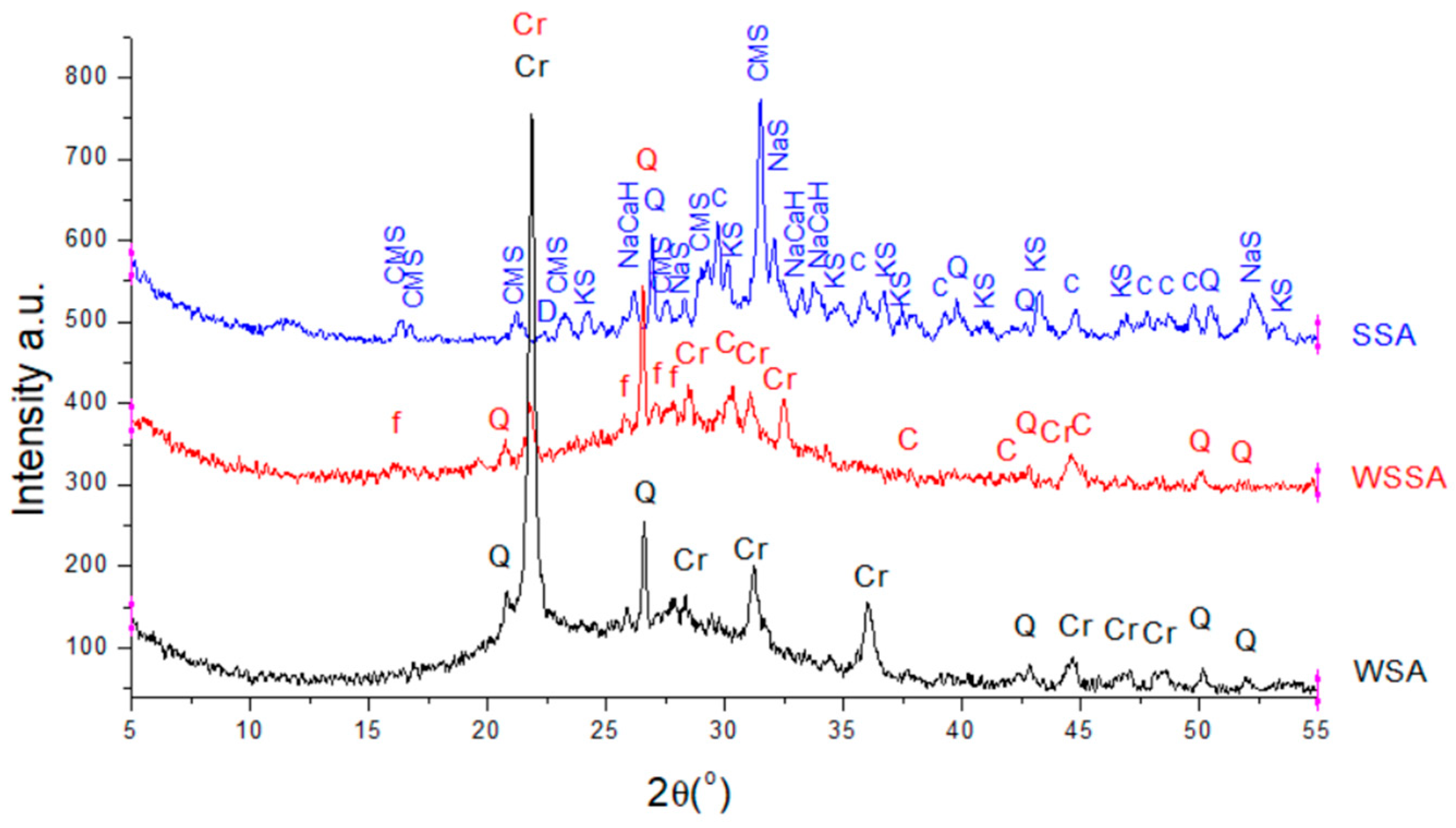 Materials 14 01004 g007 Materials 14 01004 g007