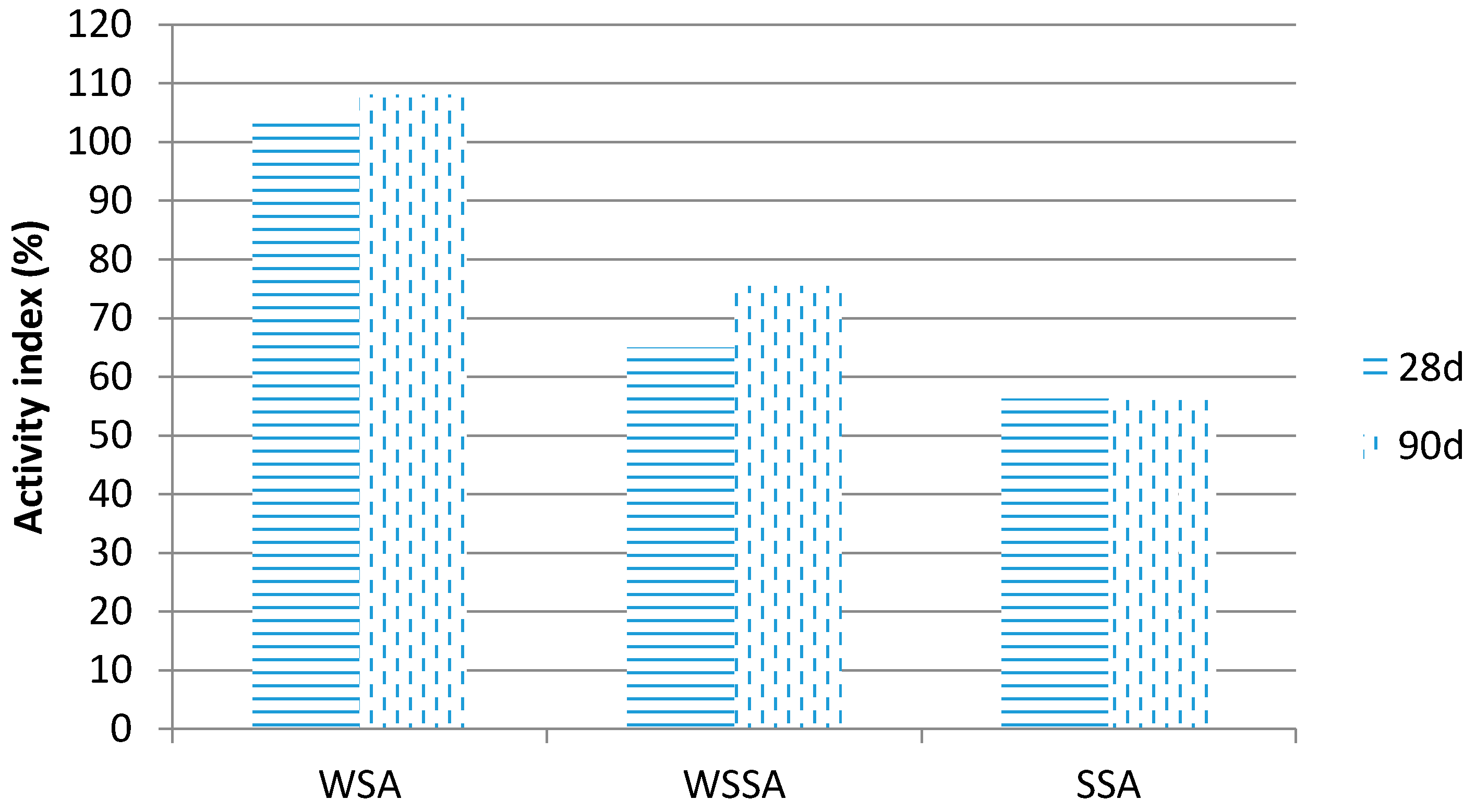 Materials 14 01004 g008 Materials 14 01004 g008