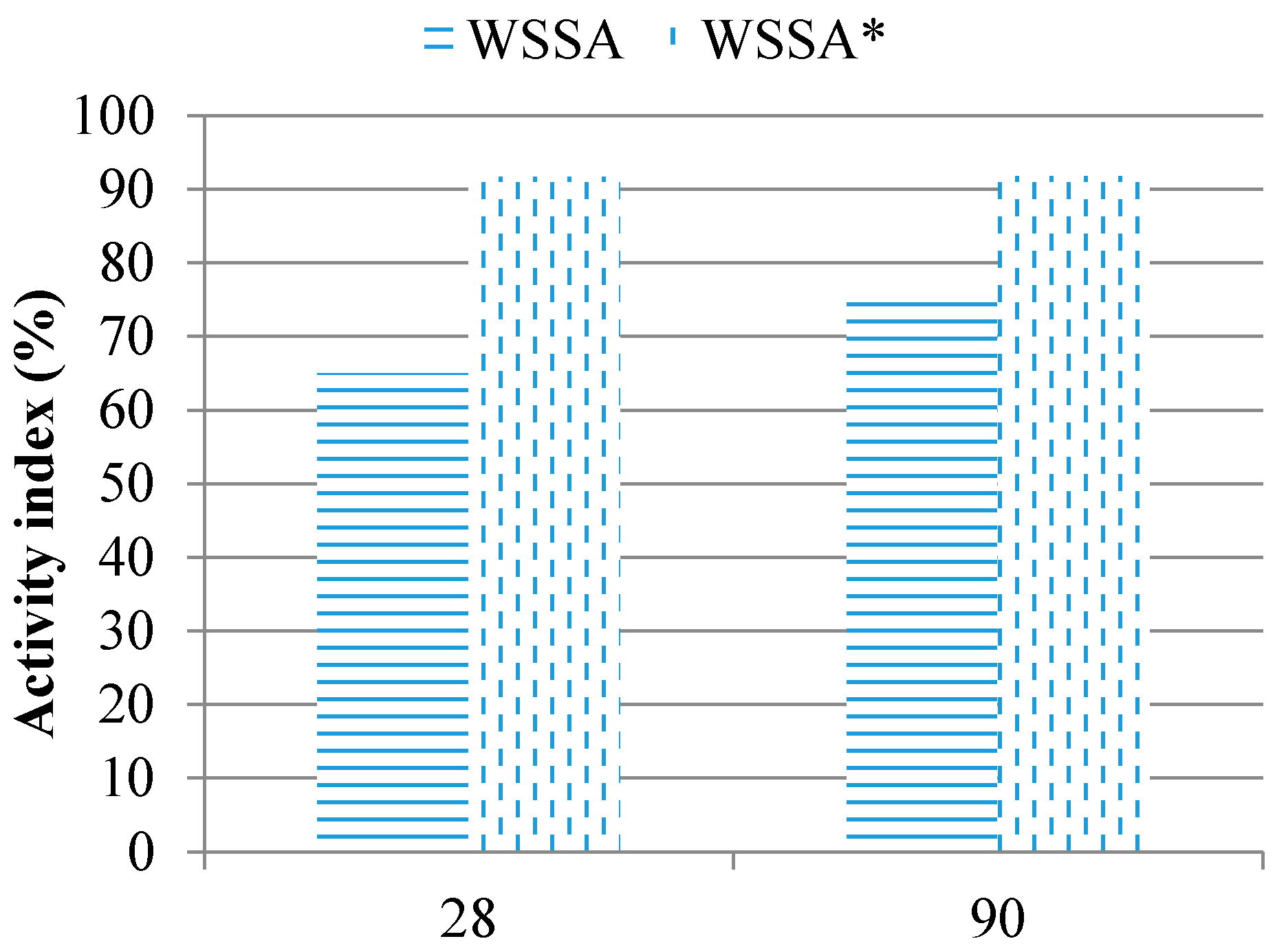 Materials 14 01004 g009 Materials 14 01004 g009