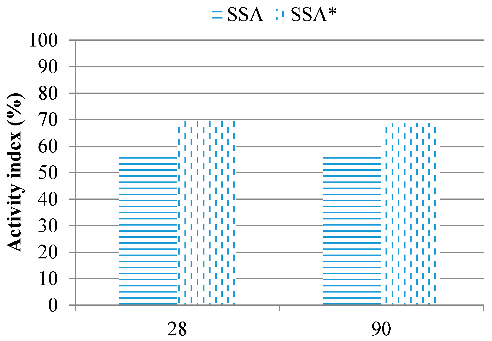 Materials 14 01004 g010 Materials 14 01004 g010