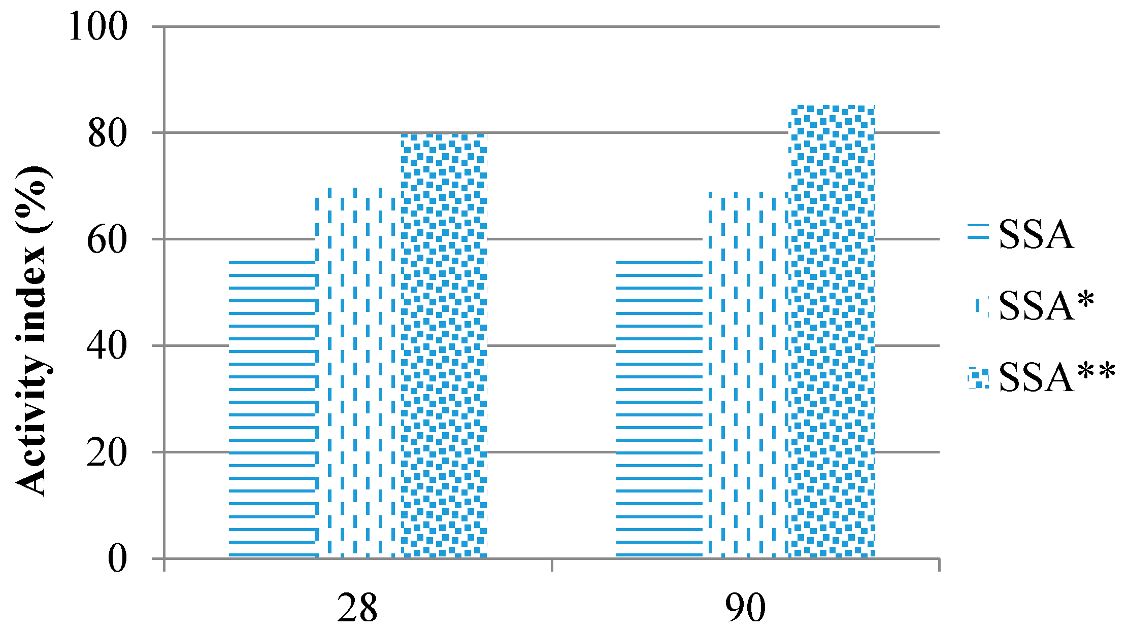 Materials 14 01004 g011 Materials 14 01004 g011
