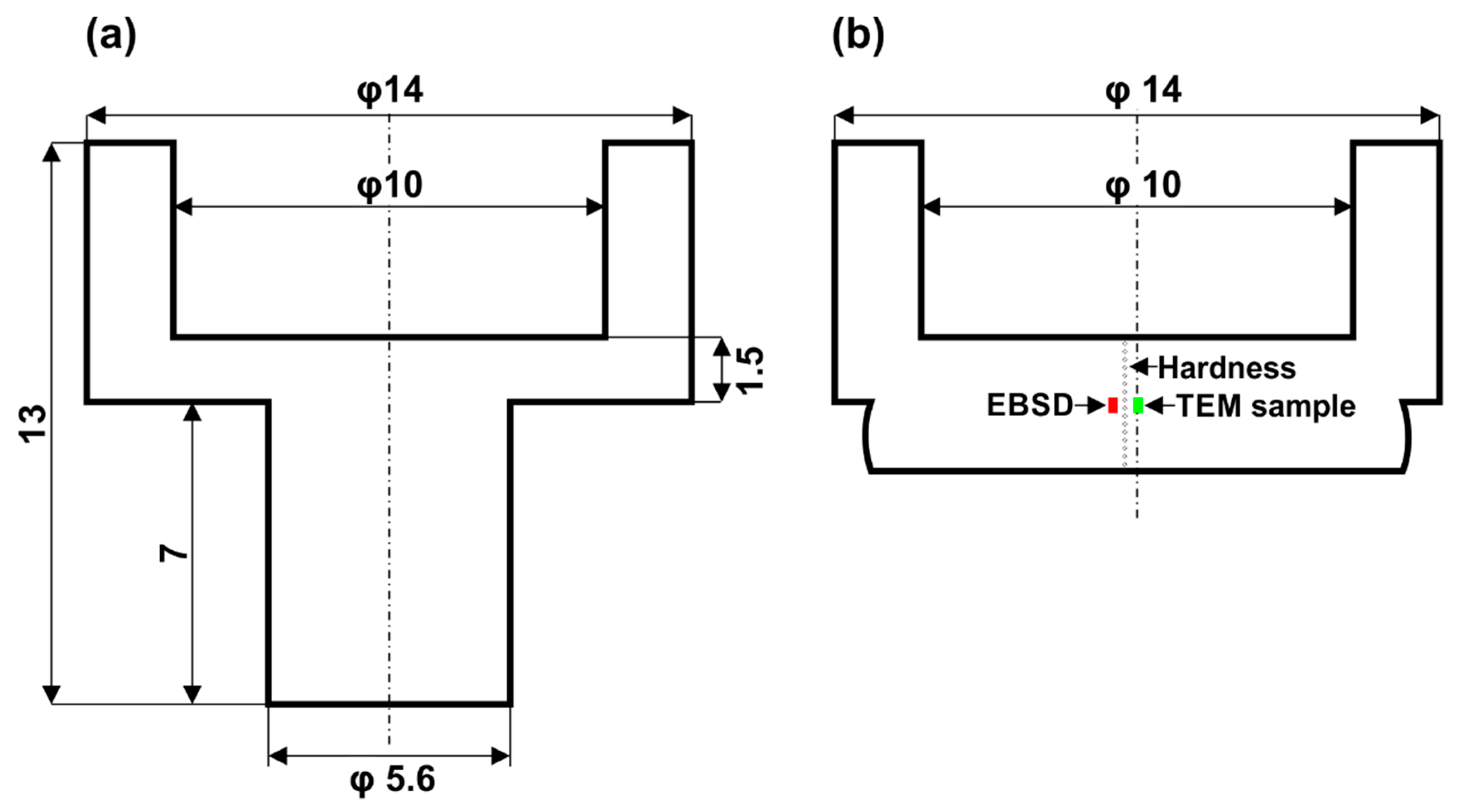 Materials 14 01010 g003