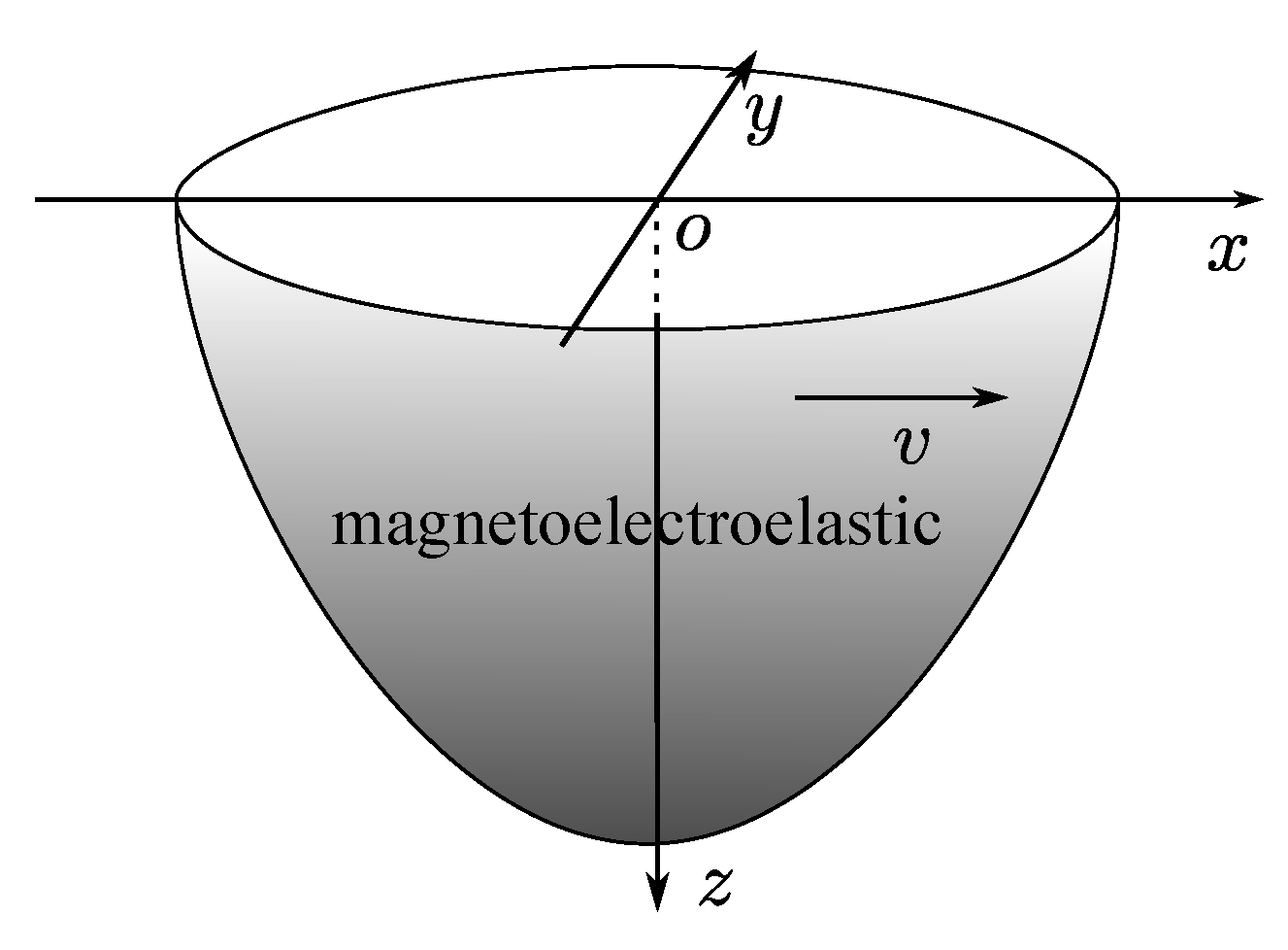 Materials 14 01011 g001