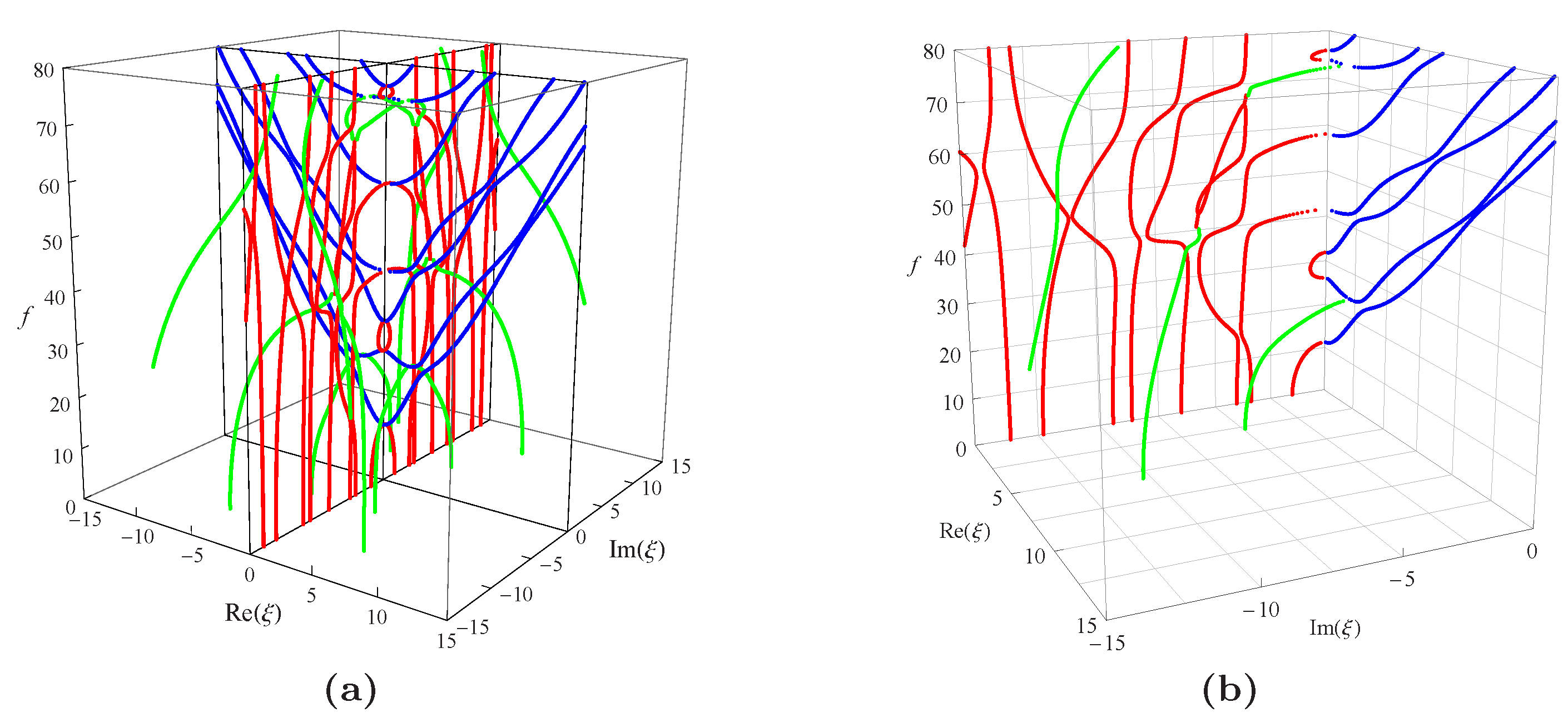 Materials 14 01011 g004