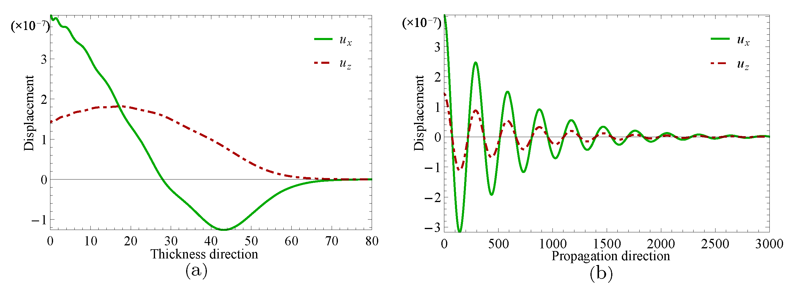 Materials 14 01011 g010