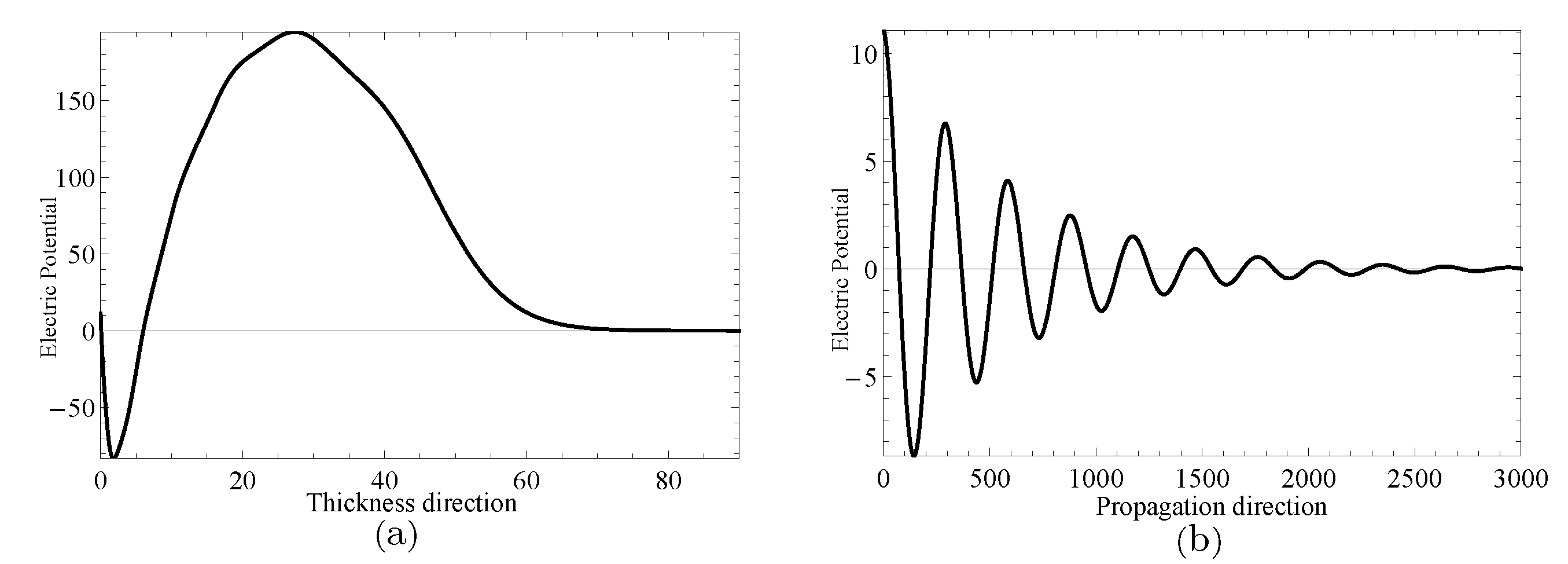 Materials 14 01011 g012