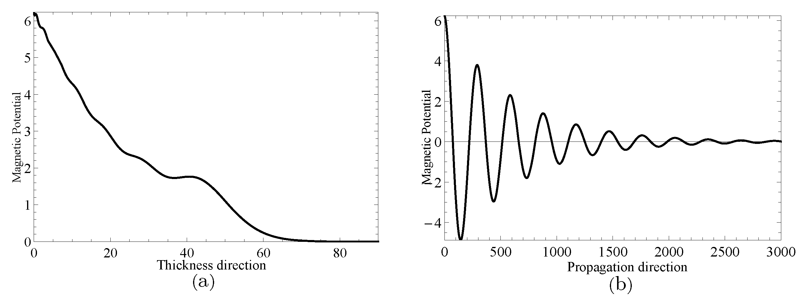 Materials 14 01011 g014