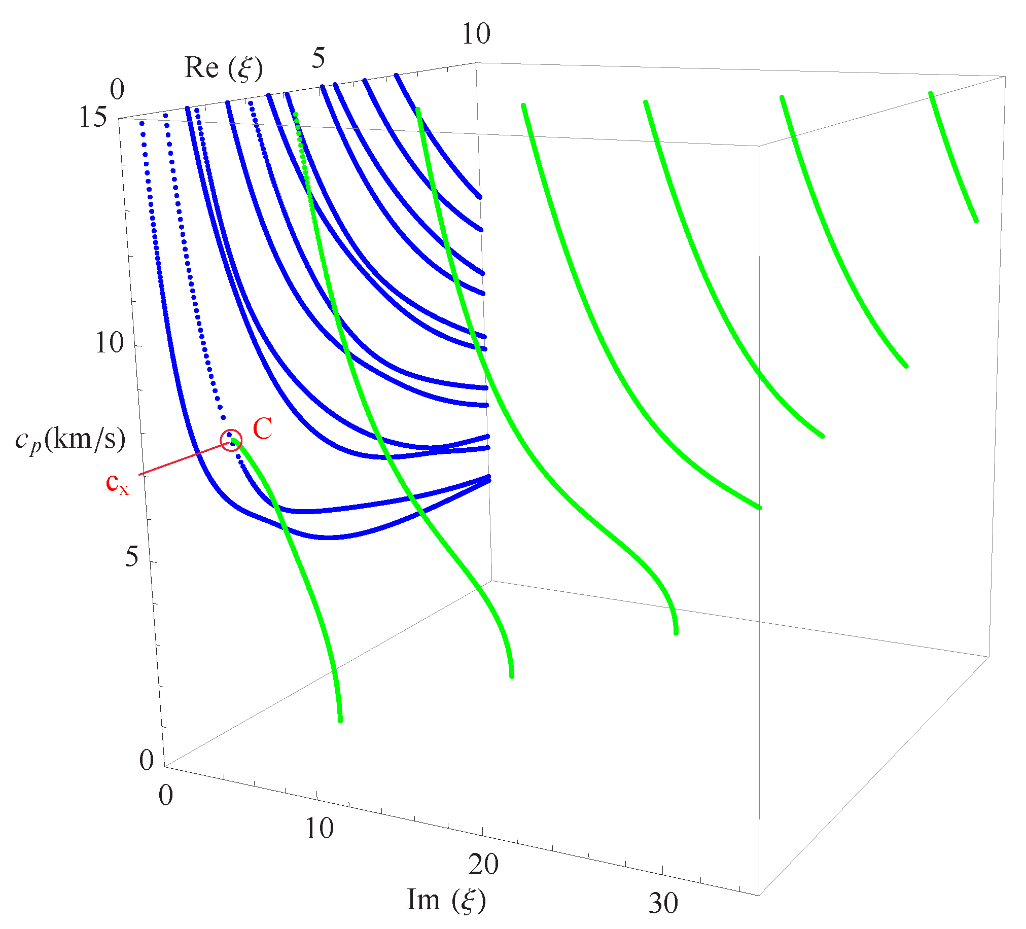 Materials 14 01011 g015