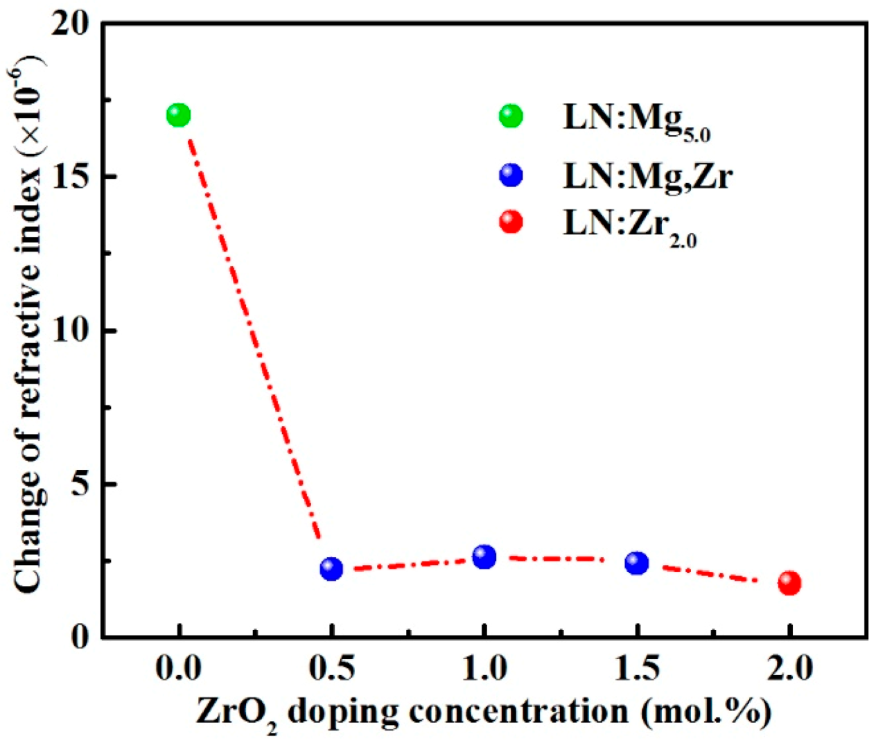 Materials 14 01017 g002 Materials 14 01017 g002
