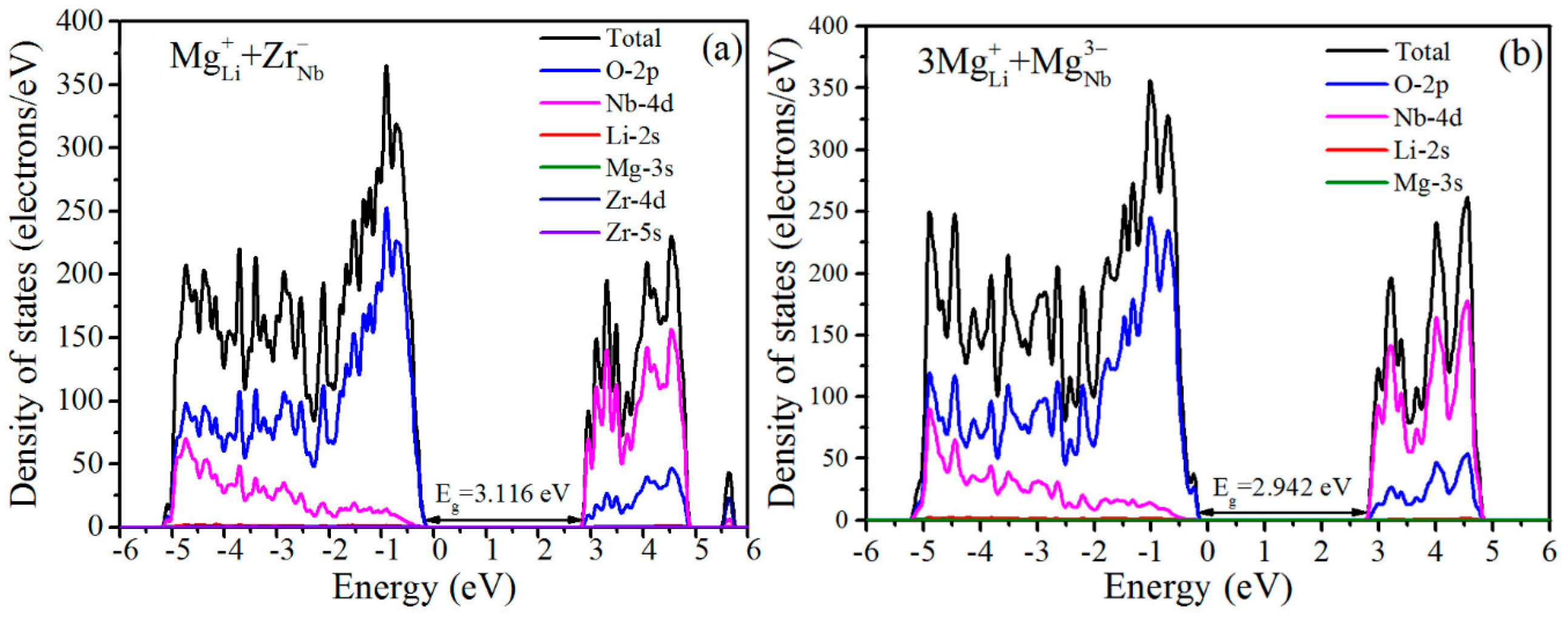 Materials 14 01017 g004 Materials 14 01017 g004