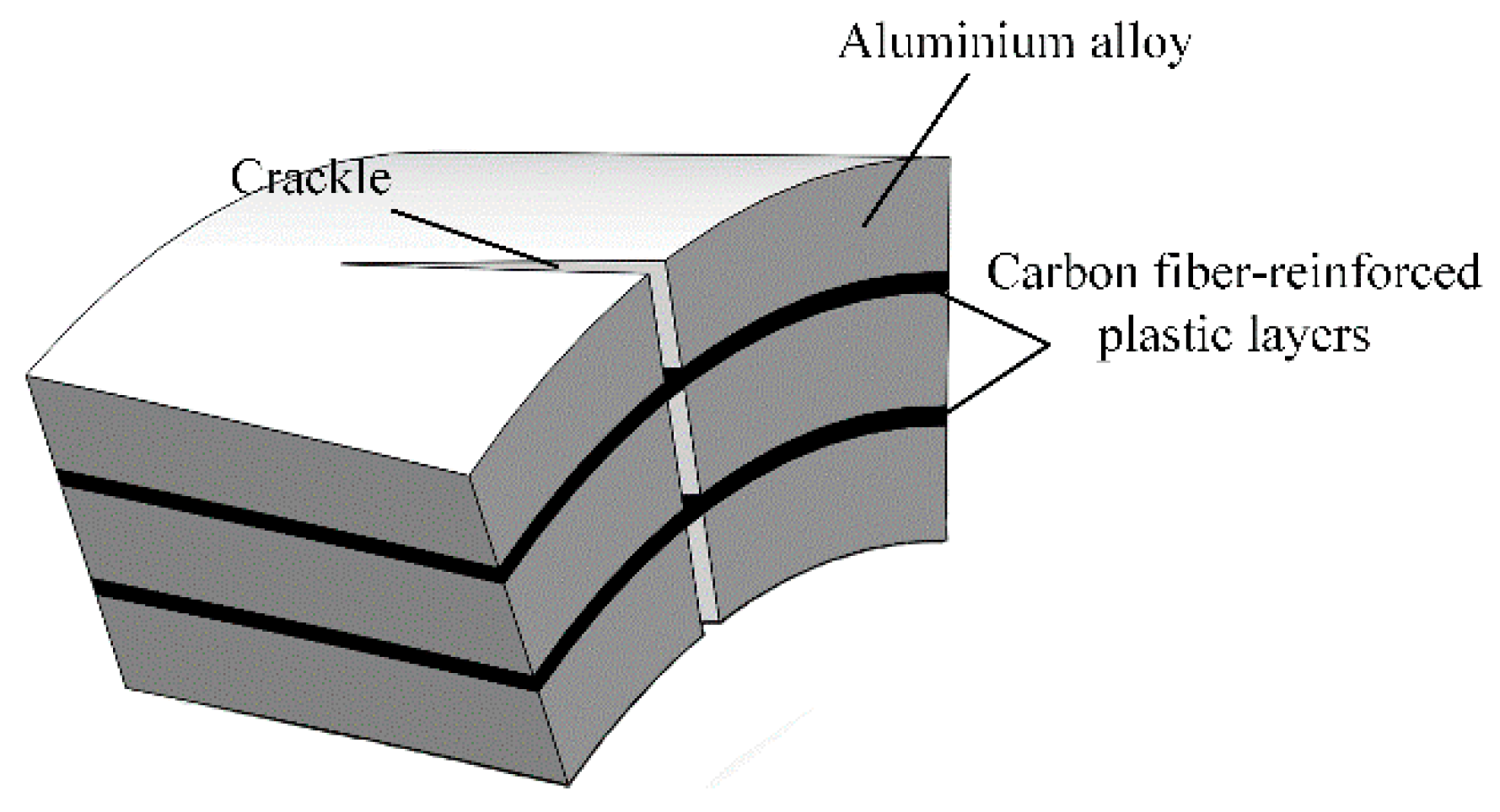 Materials 14 01019 g001