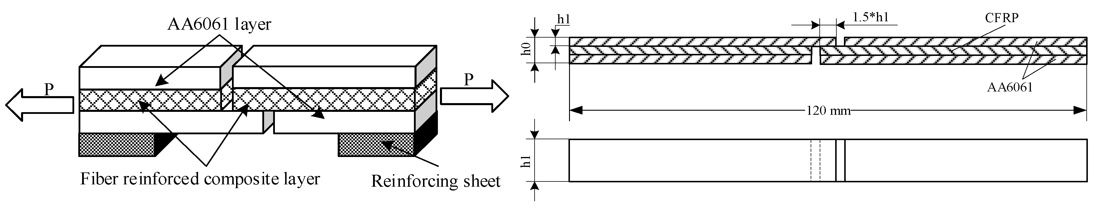 Materials 14 01019 g003