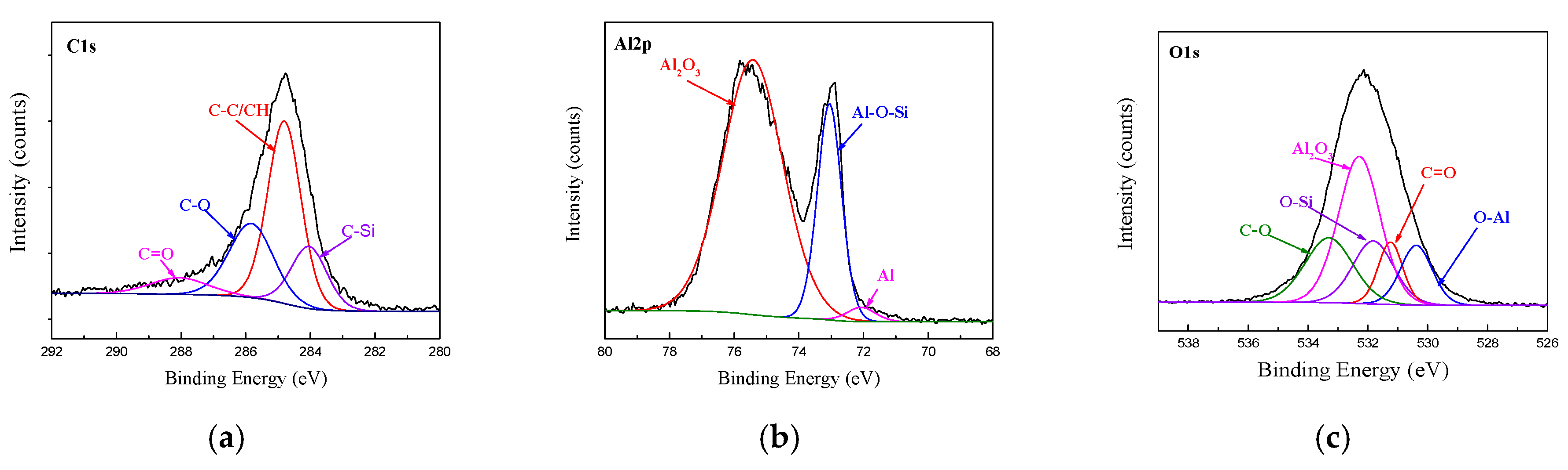 Materials 14 01019 g010