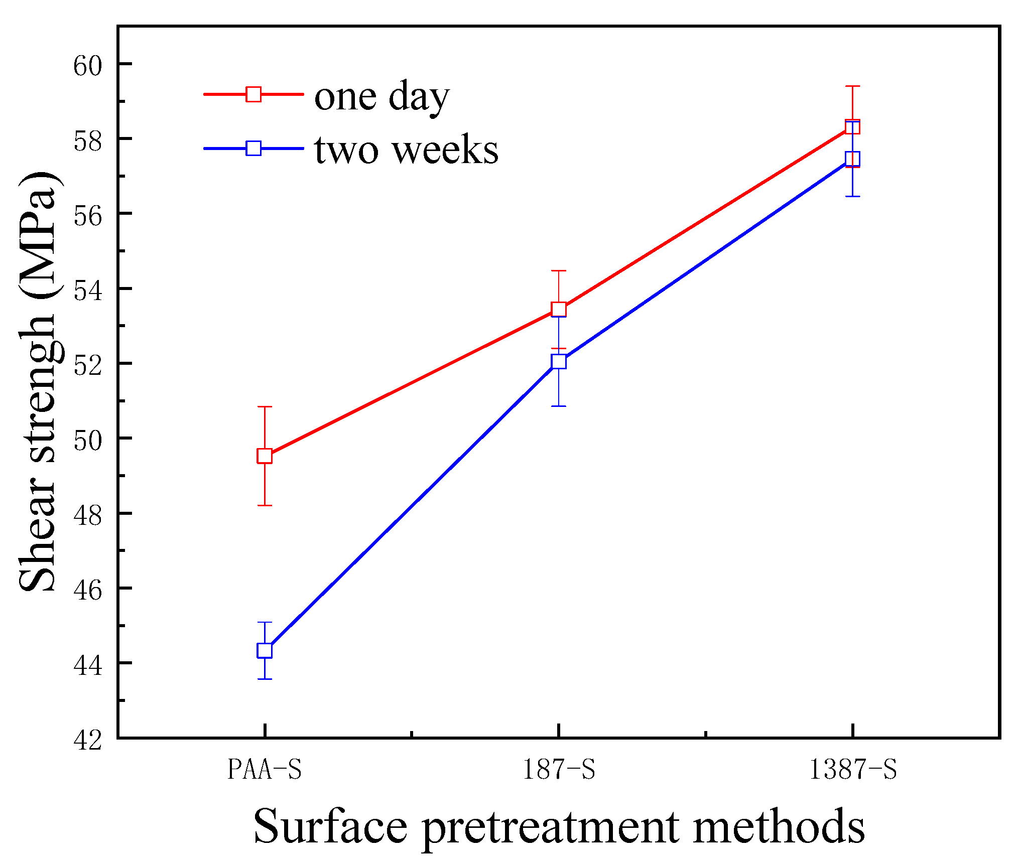 Materials 14 01019 g012