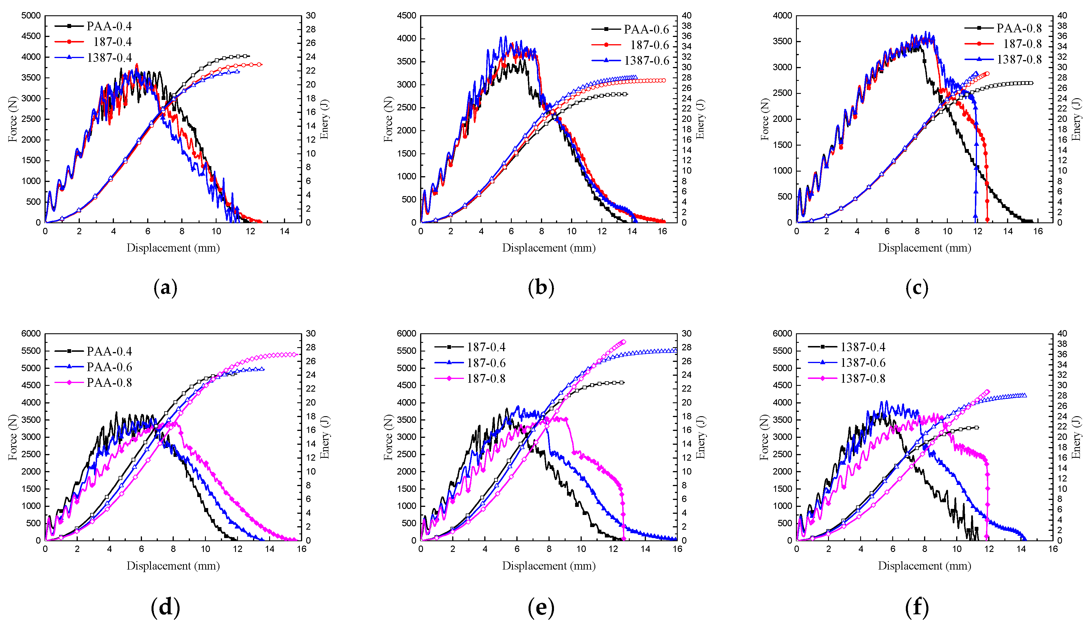 Materials 14 01019 g016