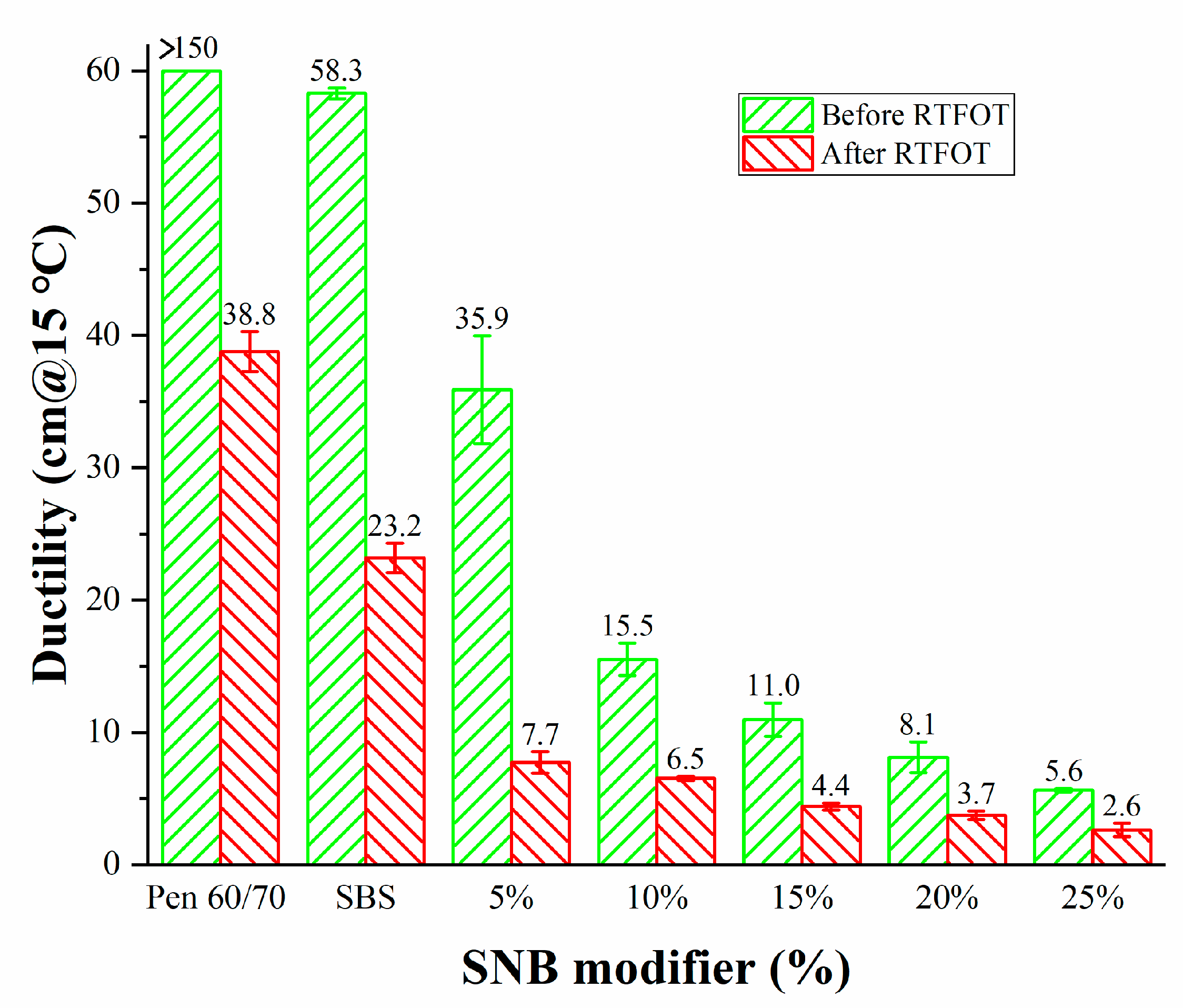 Materials 14 01023 g005