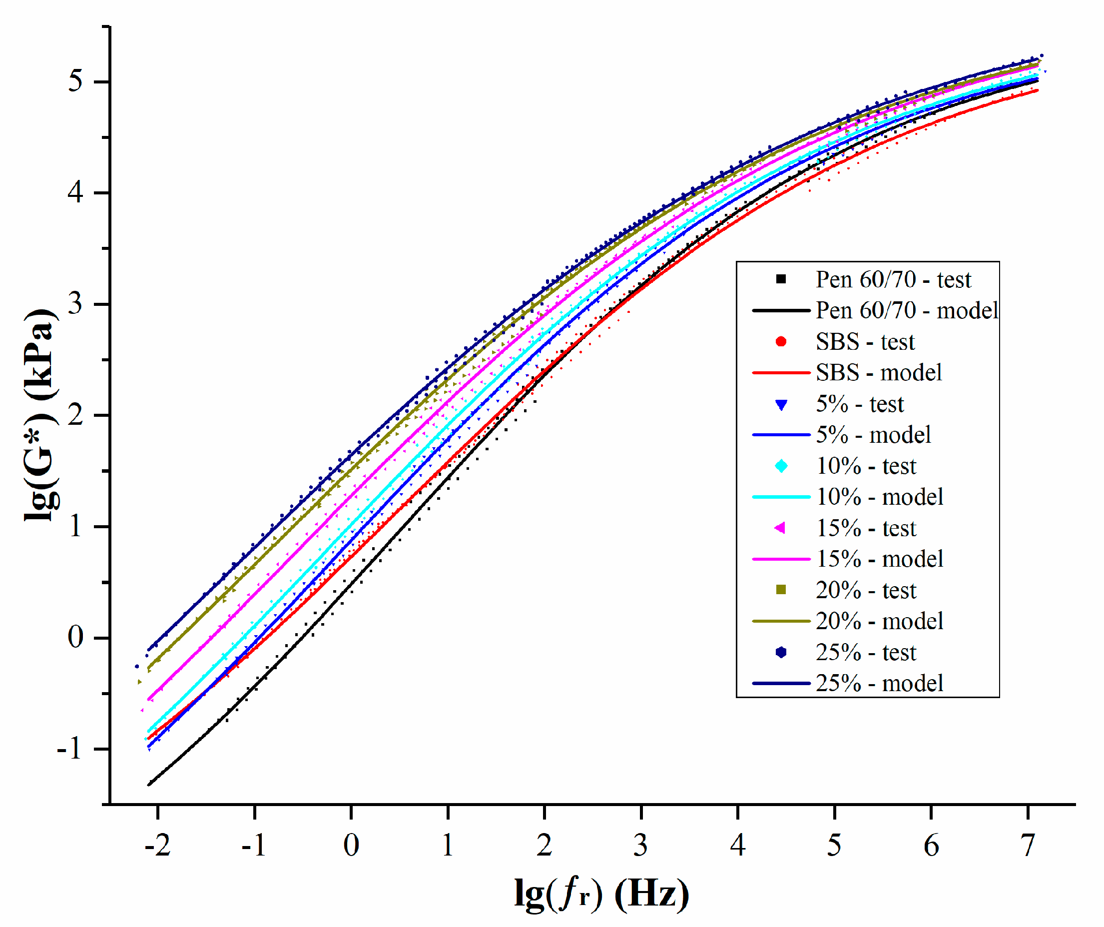 Materials 14 01023 g007