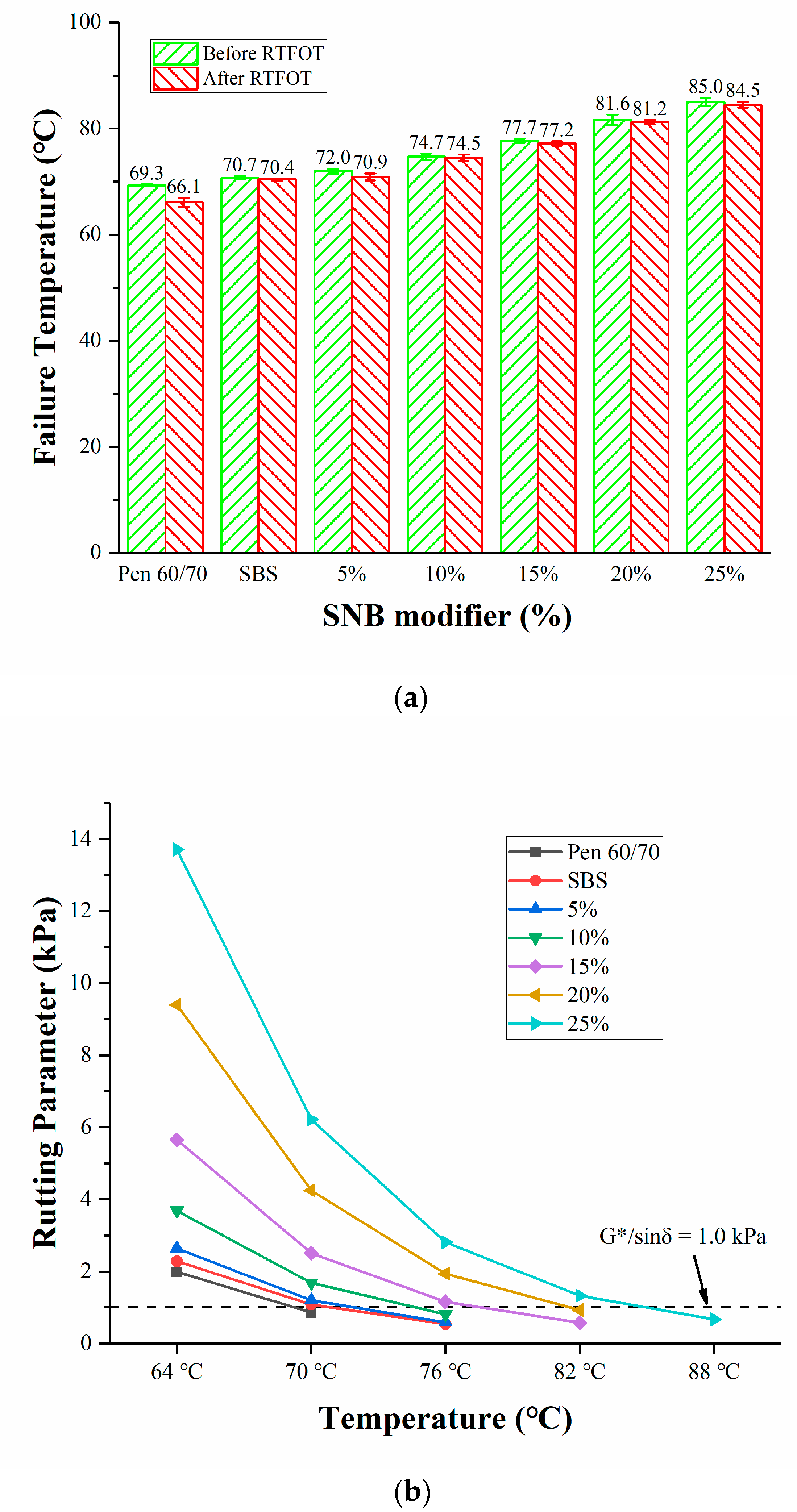 Materials 14 01023 g008a