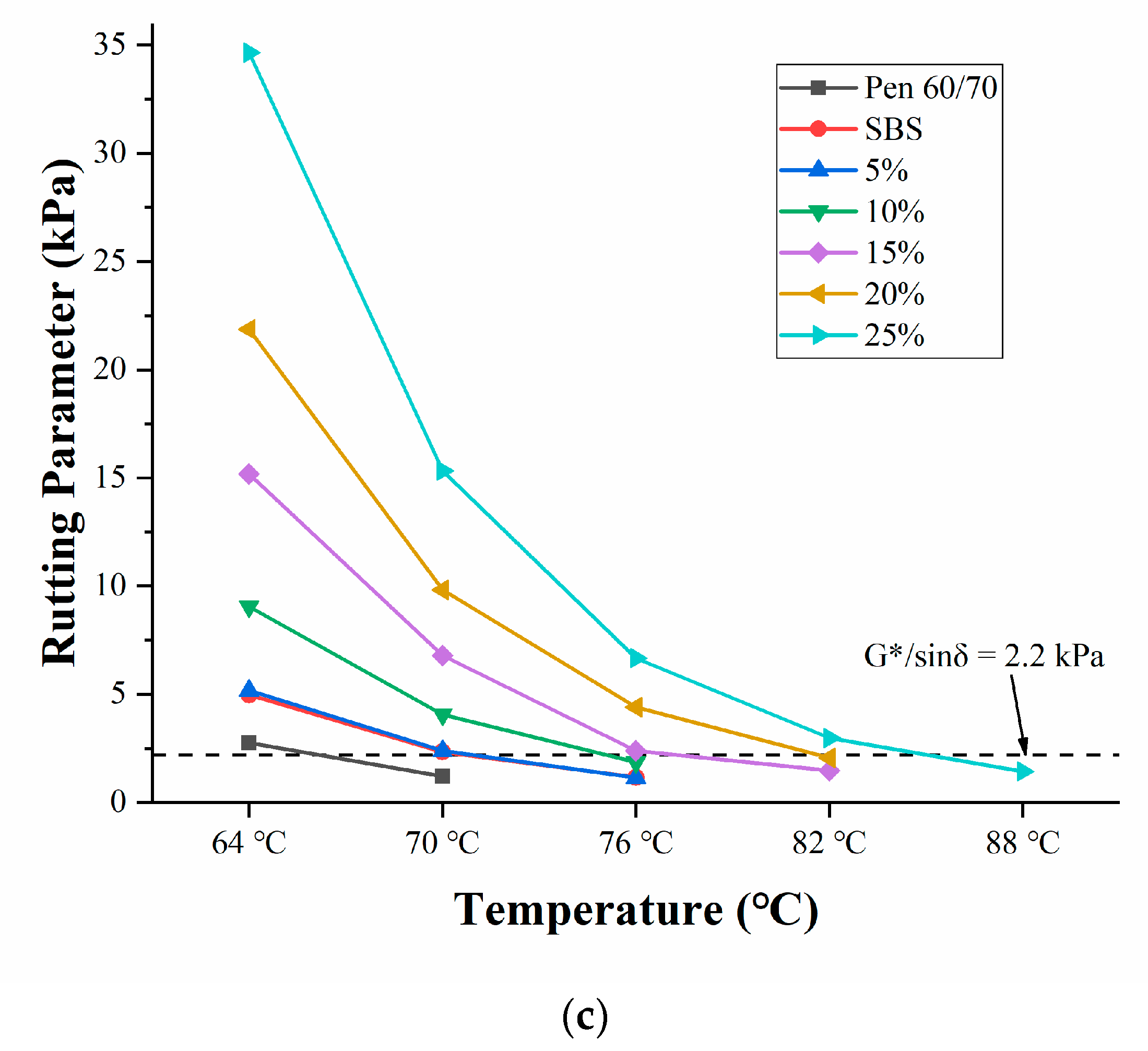 Materials 14 01023 g008b