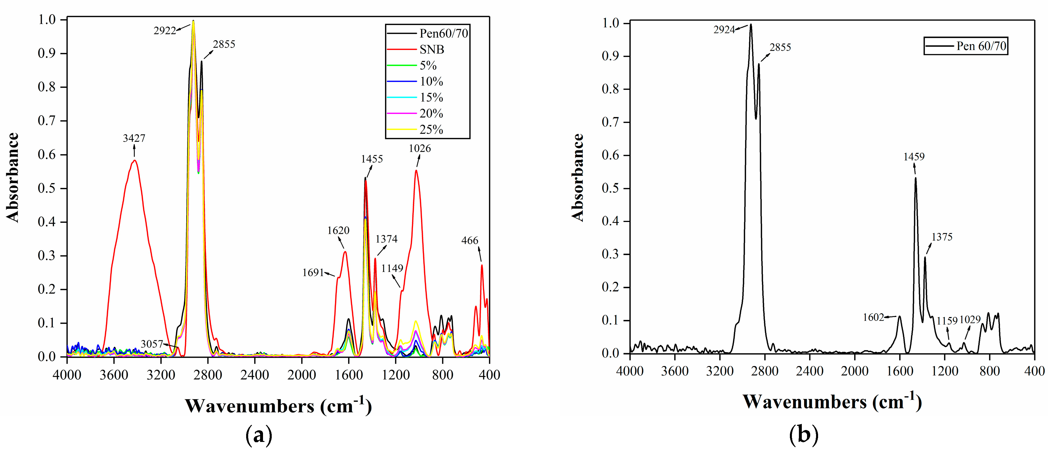 Materials 14 01023 g014a