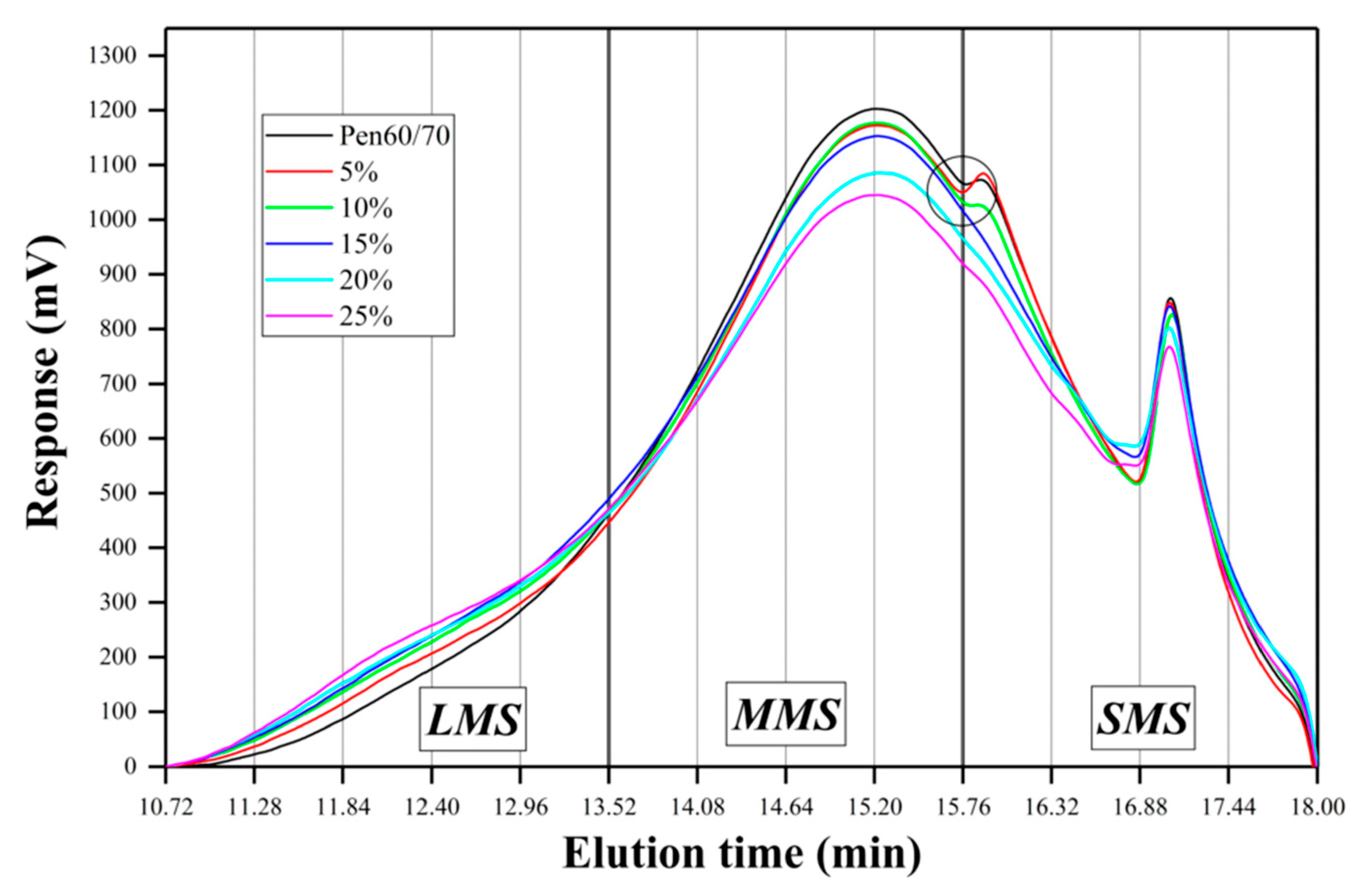 Materials 14 01023 g015