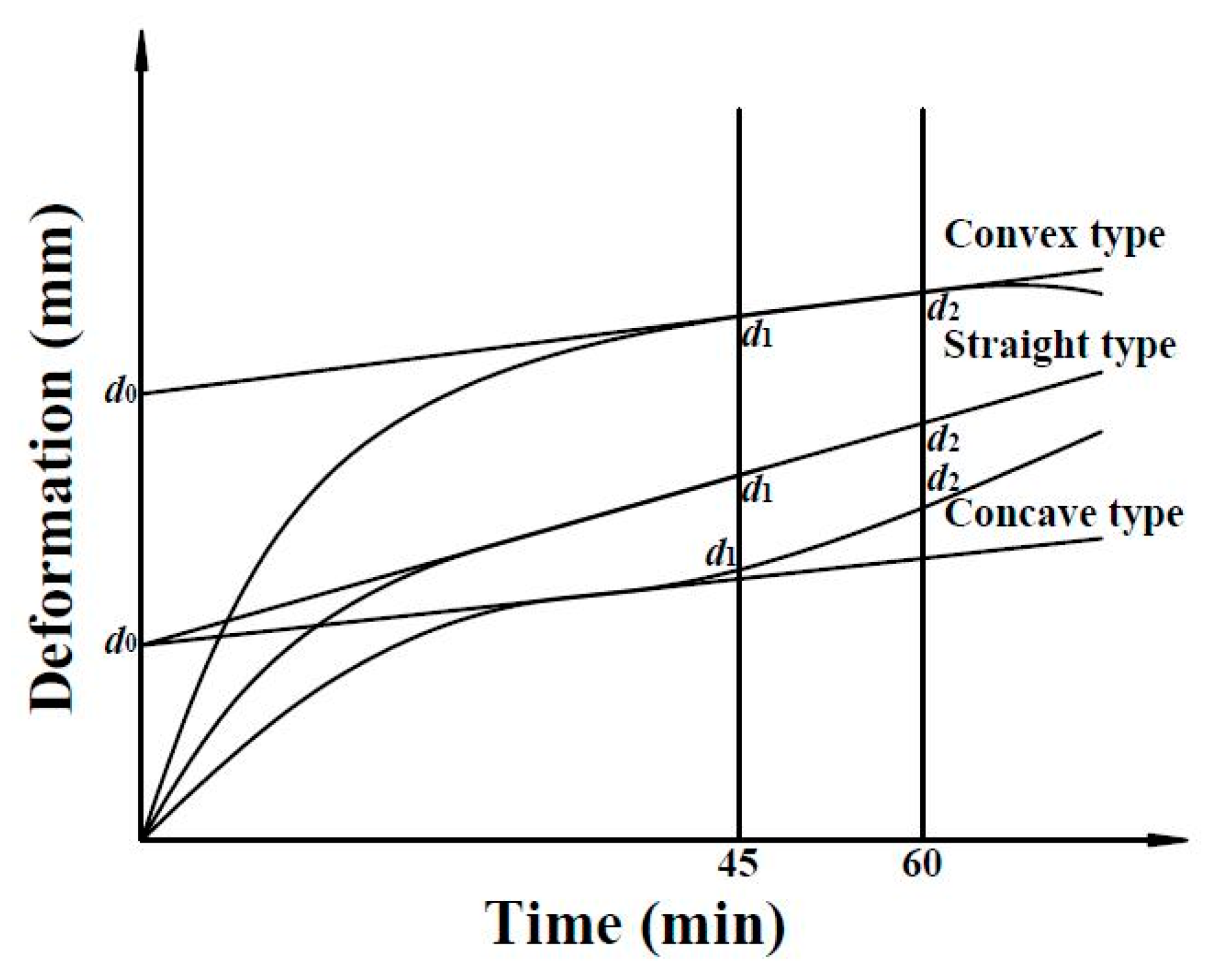 Materials 14 01023 g019
