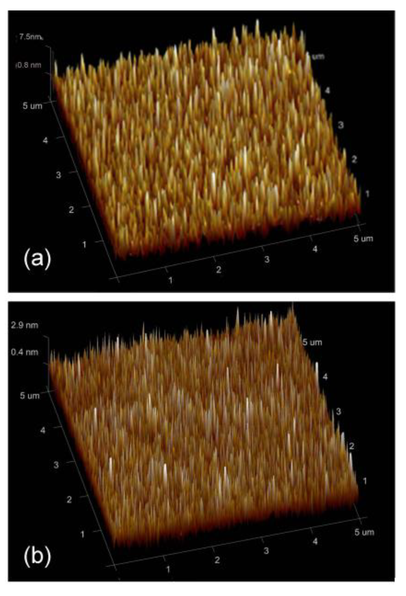 Materials 14 01024 g005