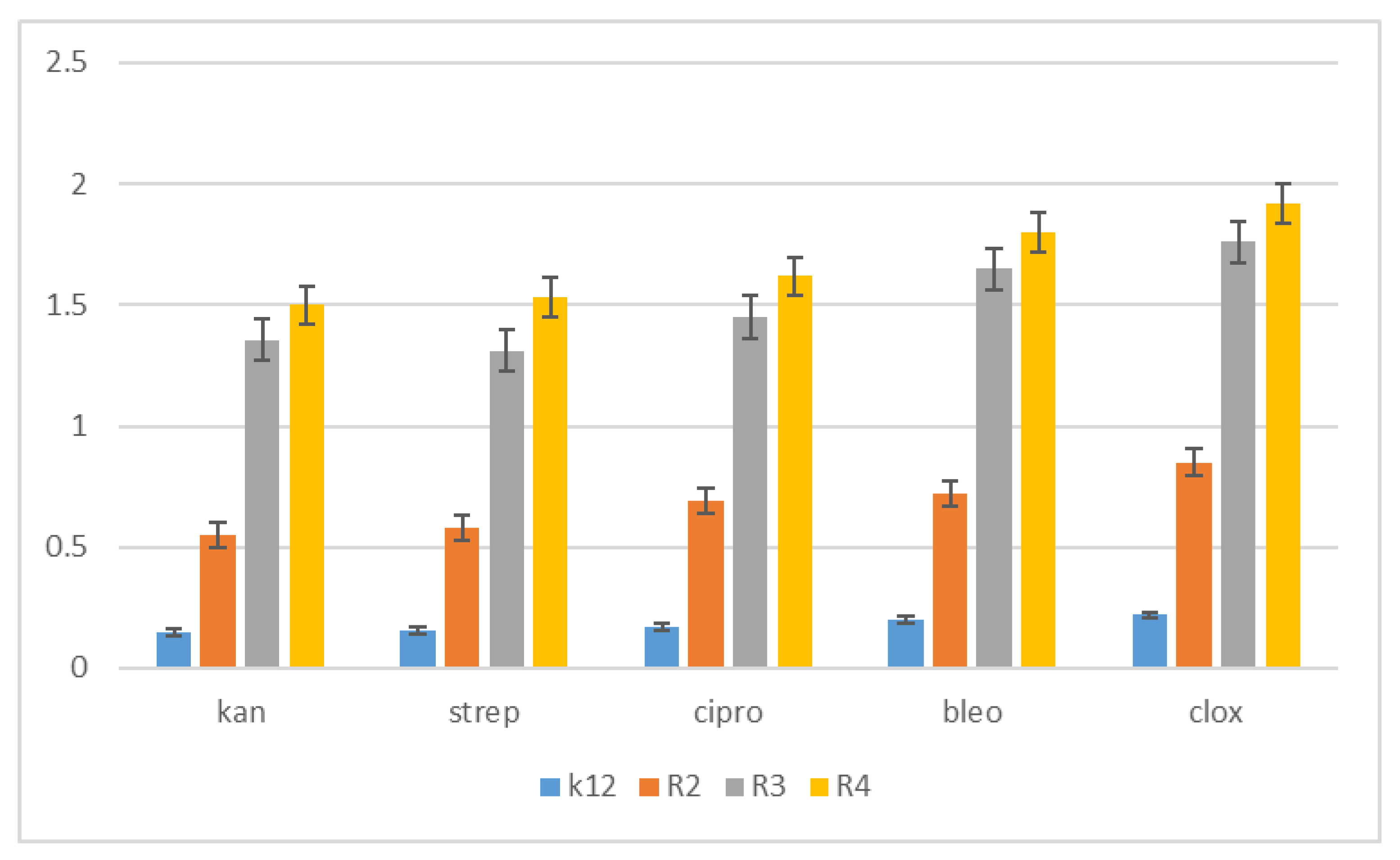 Materials 14 01025 g008