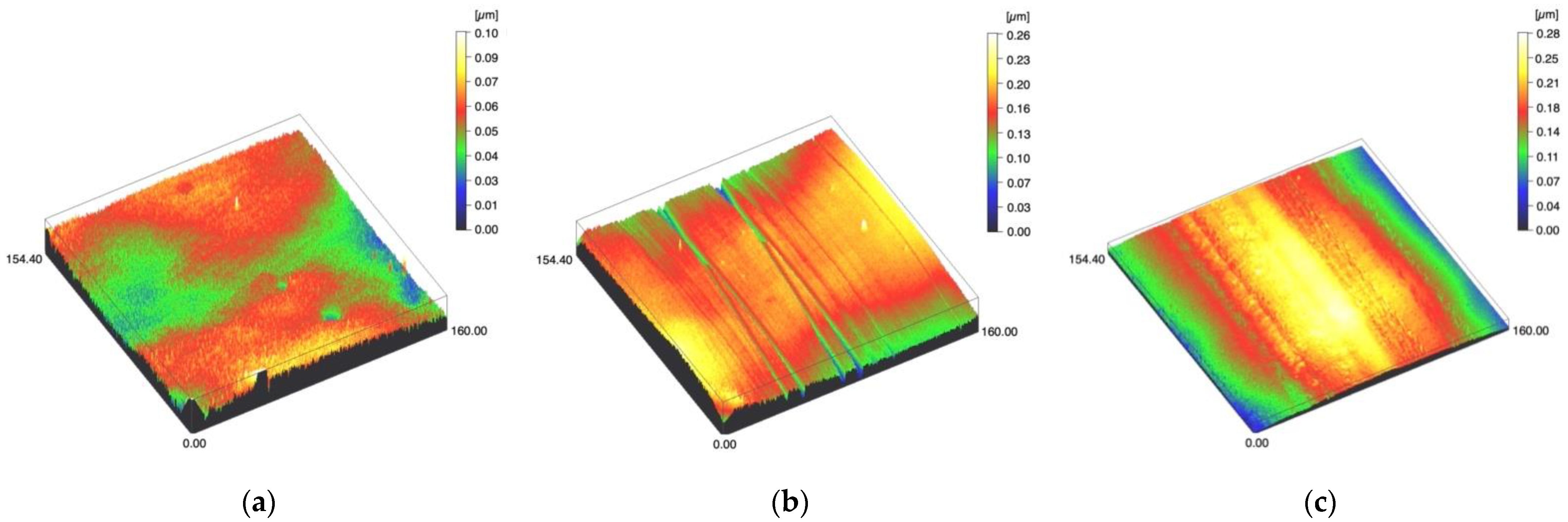 Materials 14 01027 g003