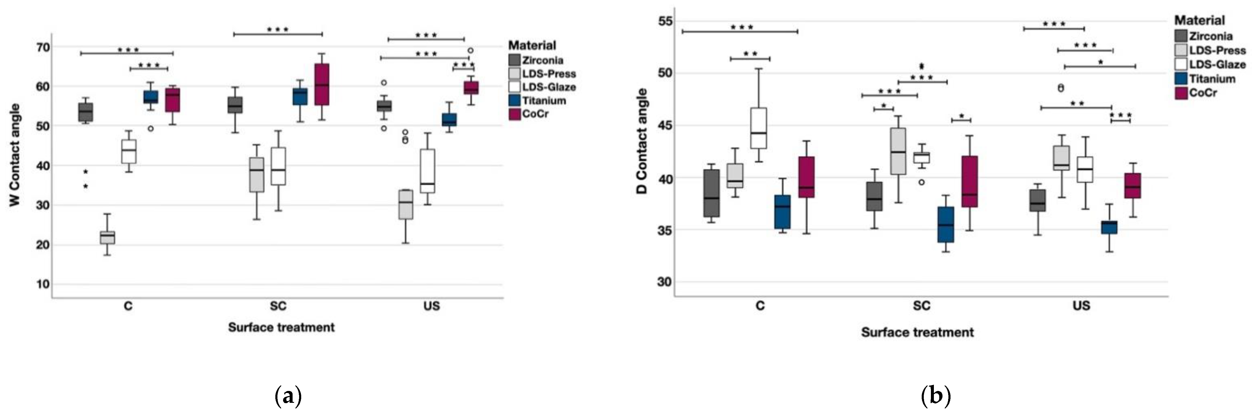 Materials 14 01027 g008