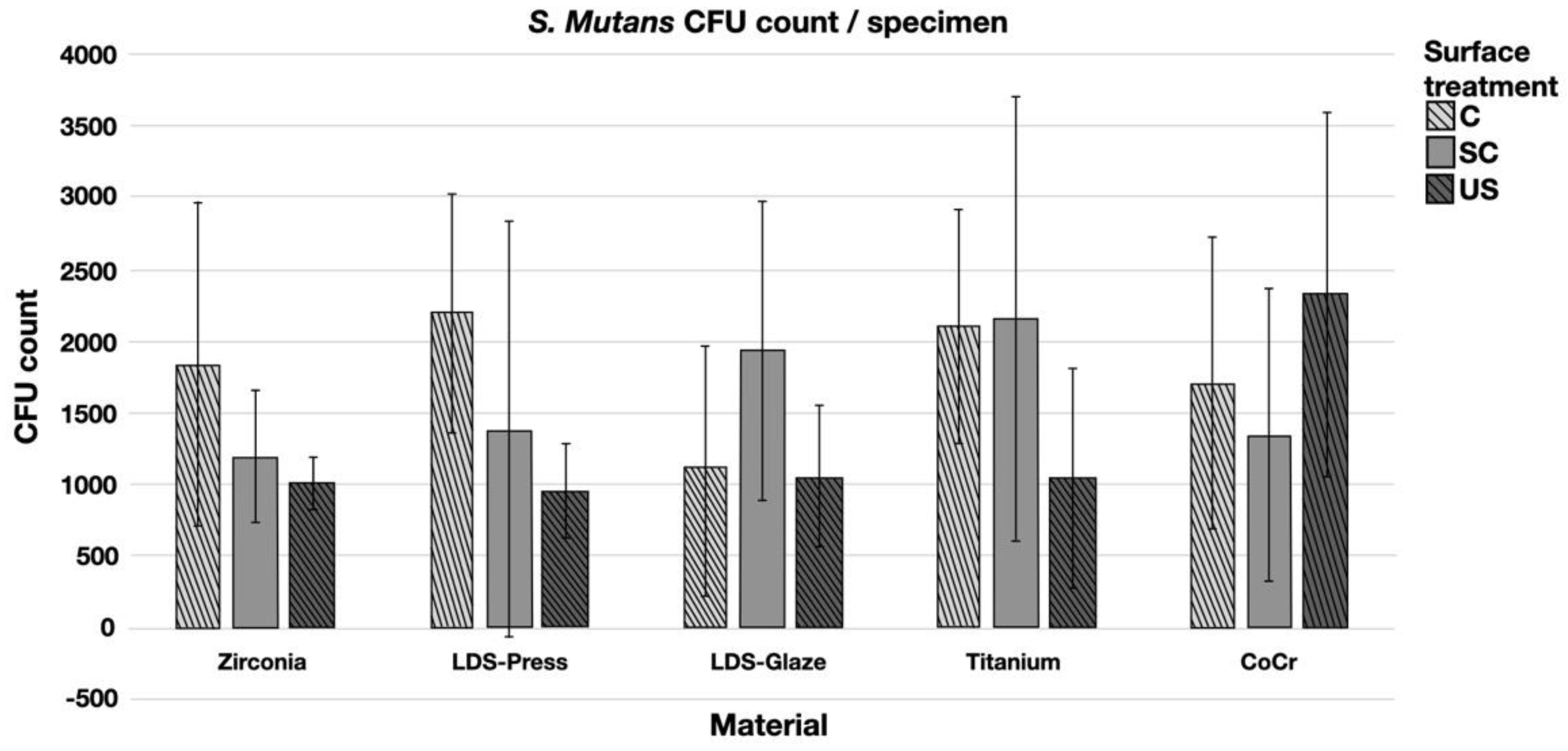 Materials 14 01027 g010