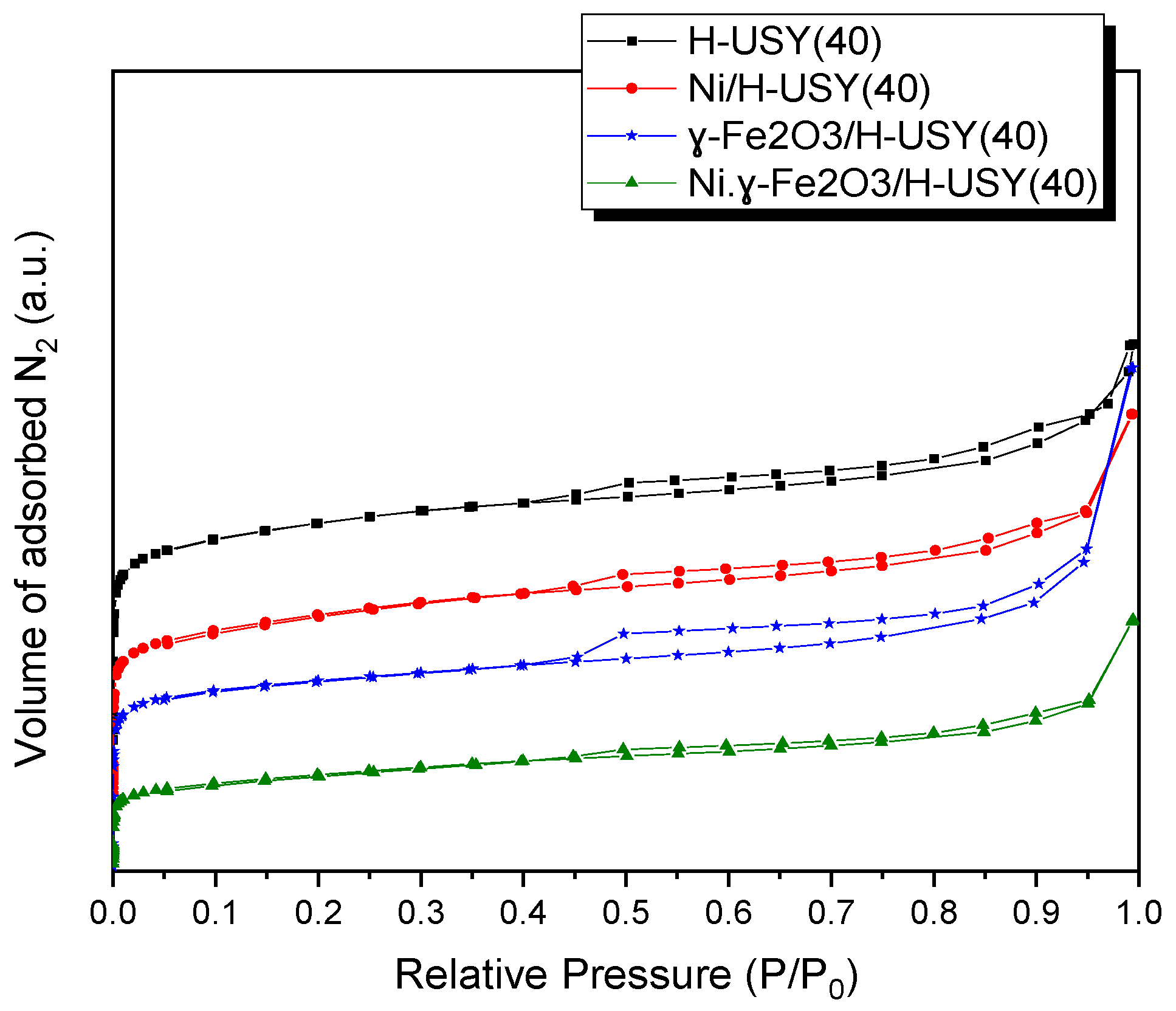 Materials 14 01029 g002