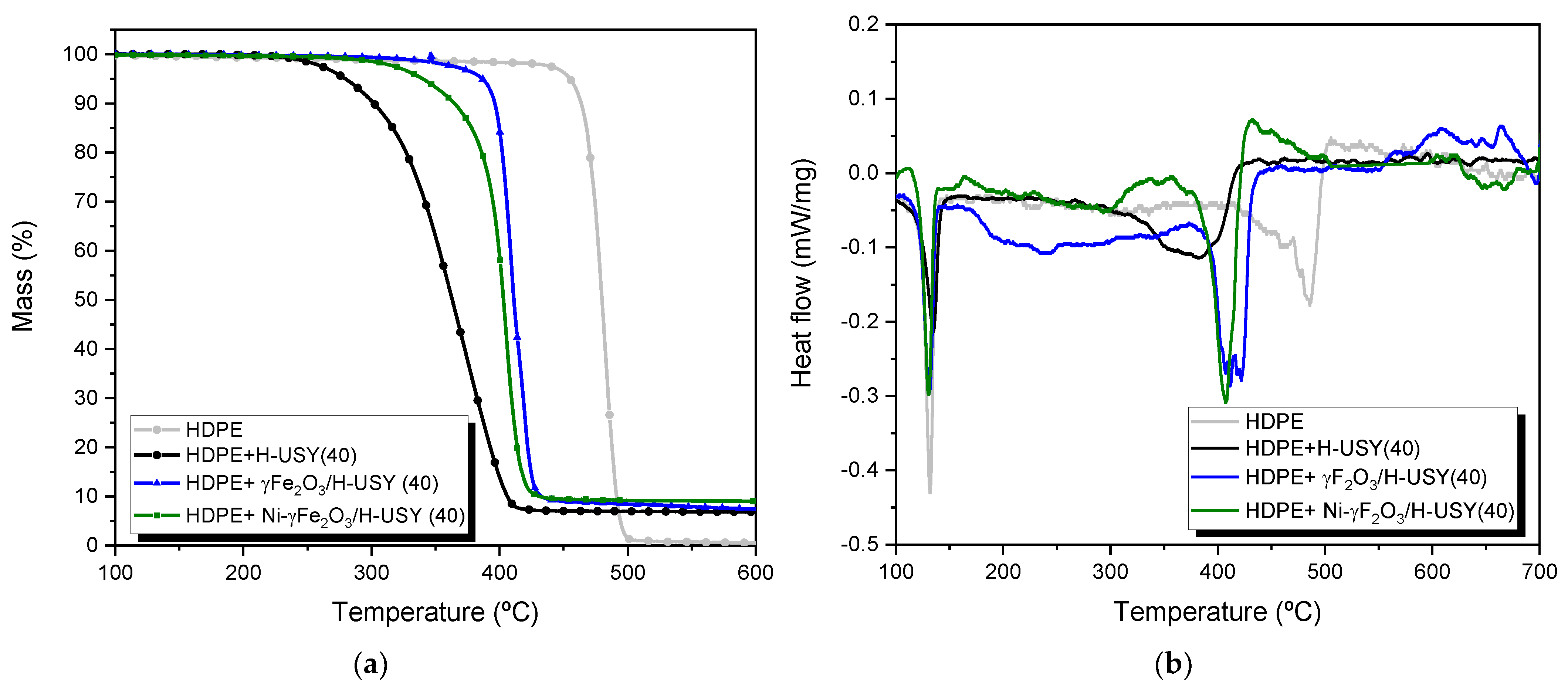 Materials 14 01029 g004