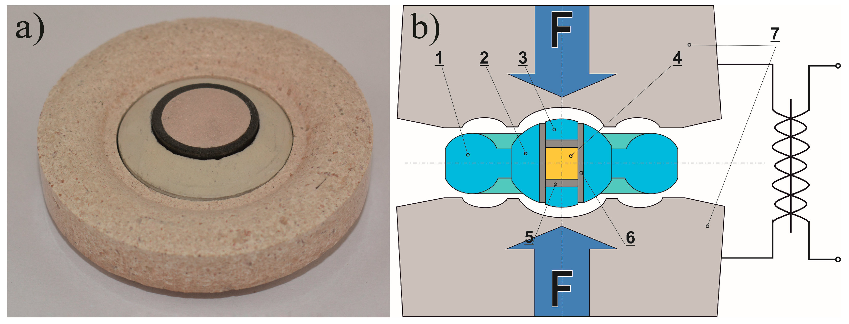 Materials 14 01030 g006 Materials 14 01030 g006