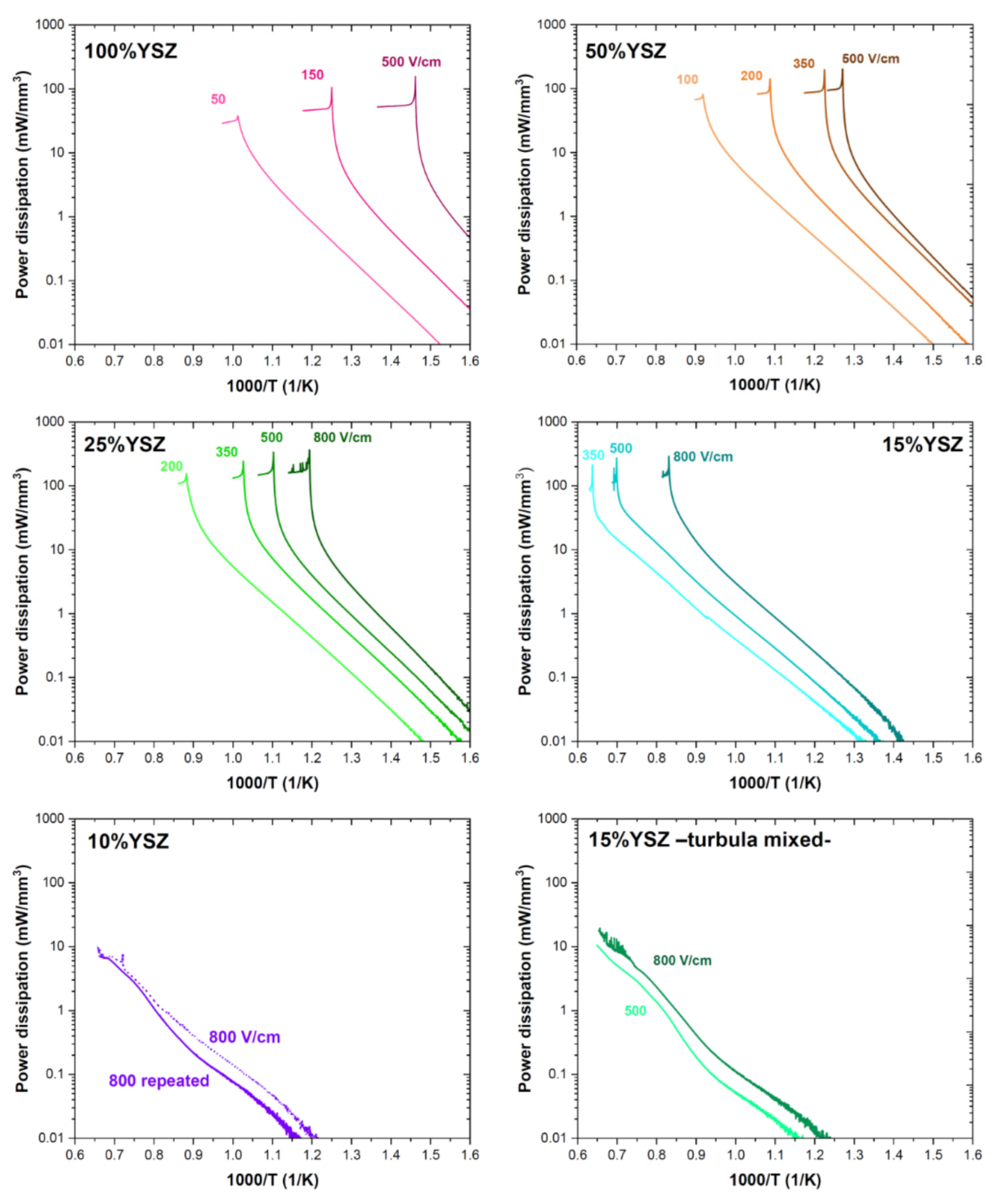 Materials 14 01031 g001
